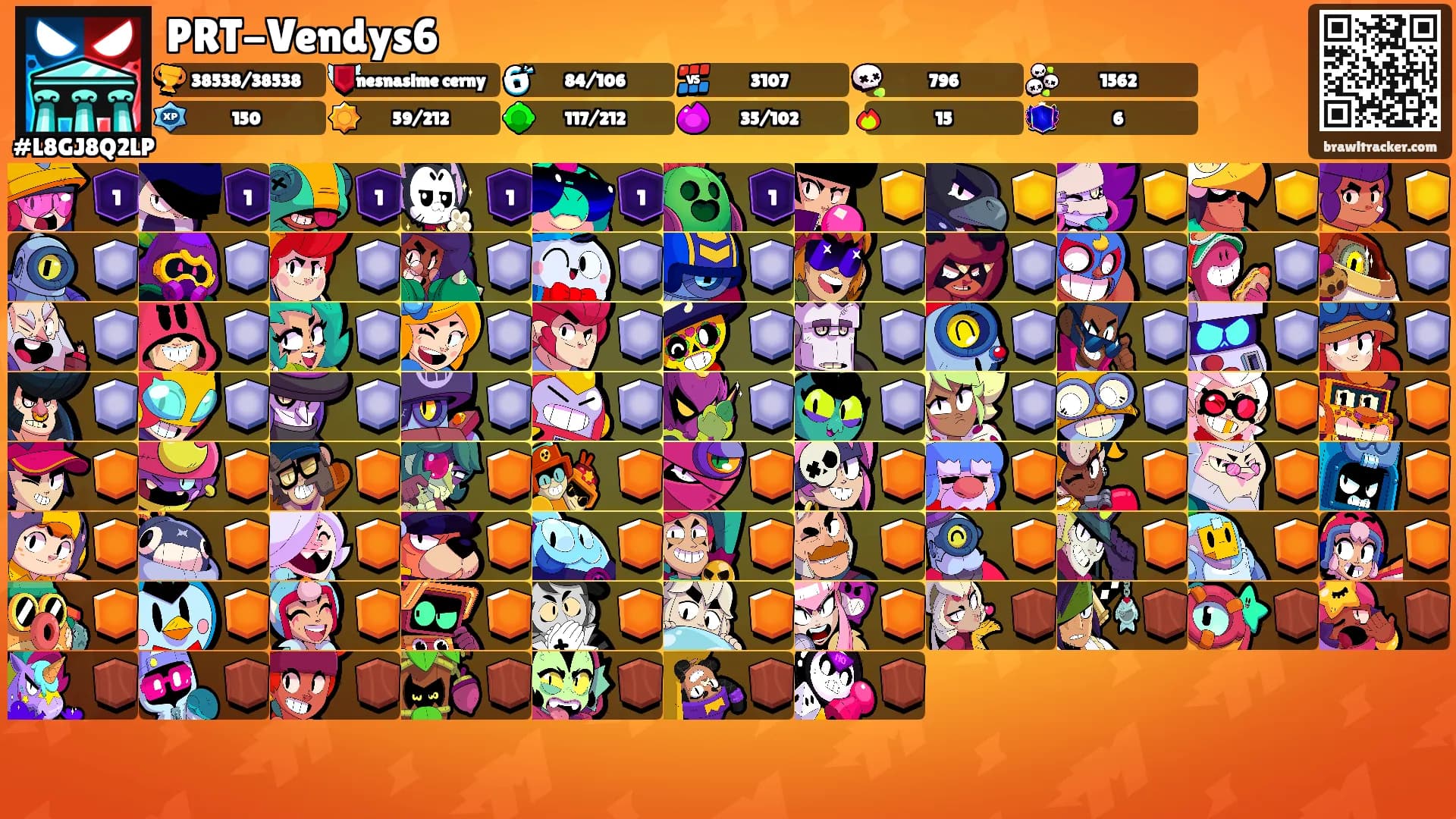 PRT-Vendys6's Ranks