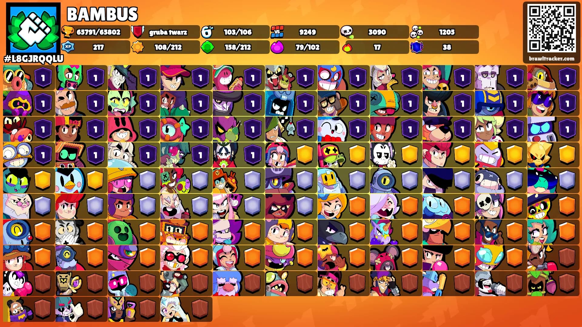 BAMBUS's Ranks