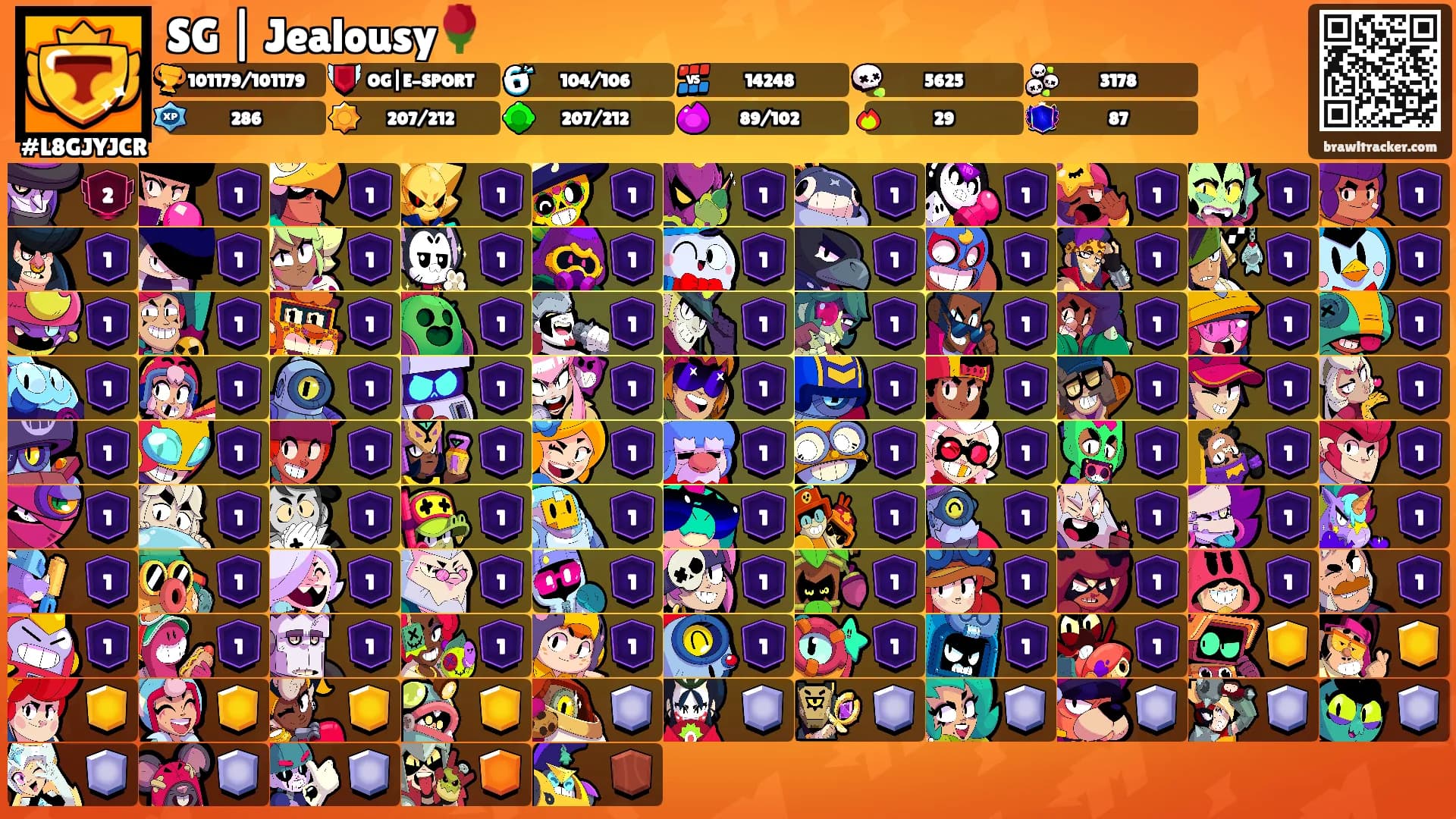 SG | Jealousy🌹's Ranks