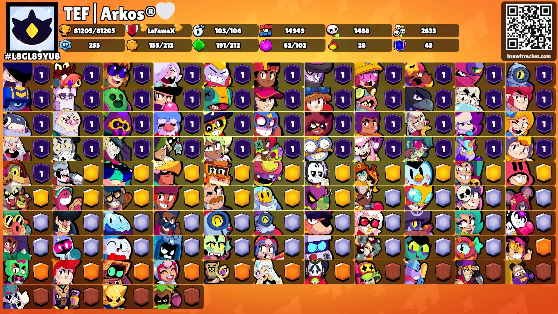 TEF|Arkos®🤍's Ranks