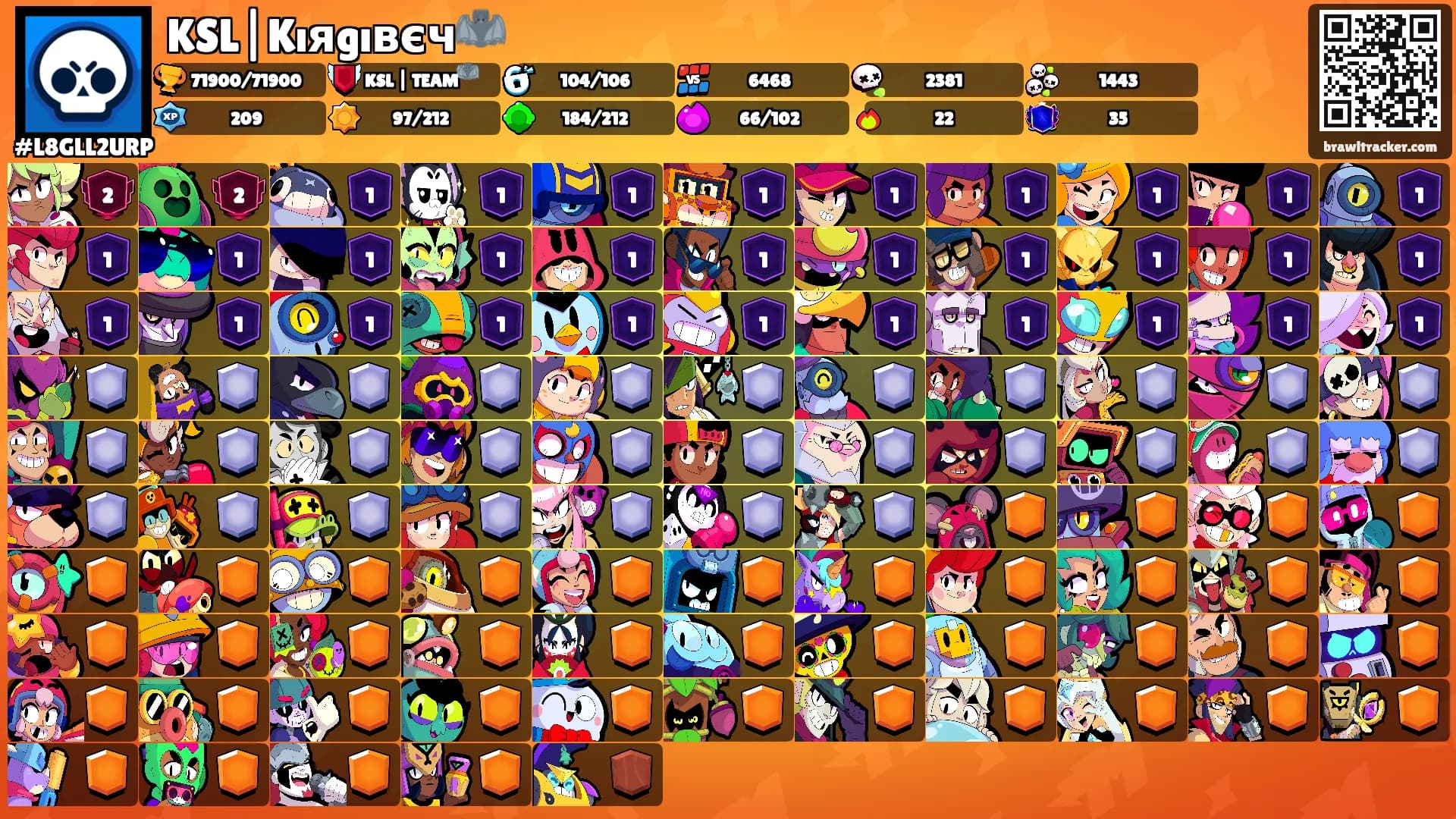 KSL|Kıяgıвєч🦇's Ranks