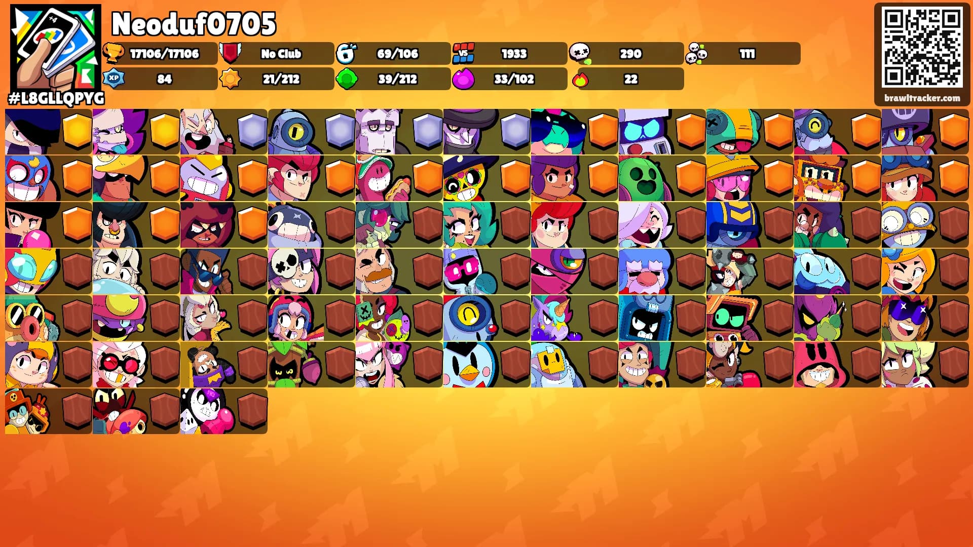 Neoduf0705's Ranks