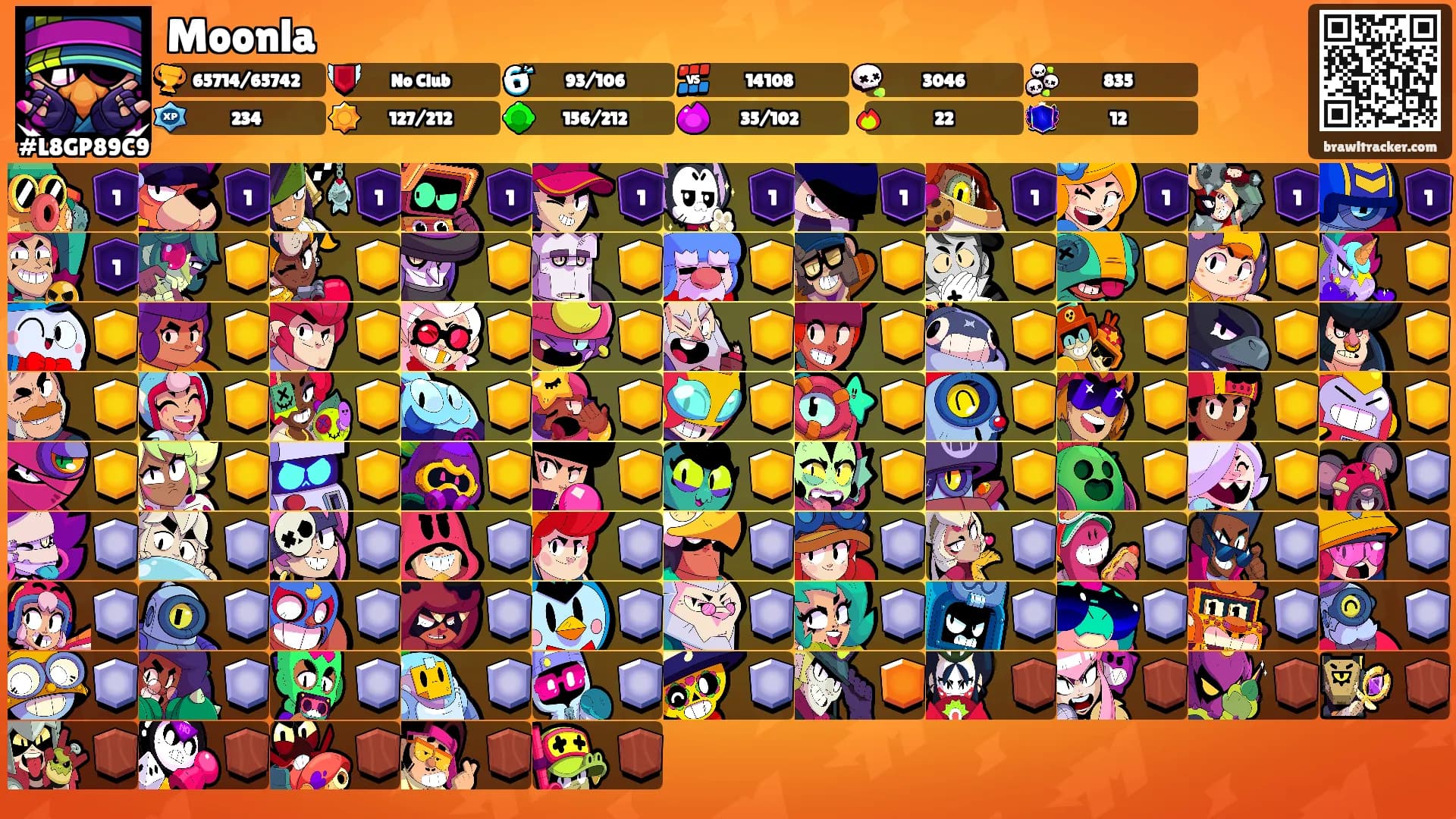 Moonla's Ranks