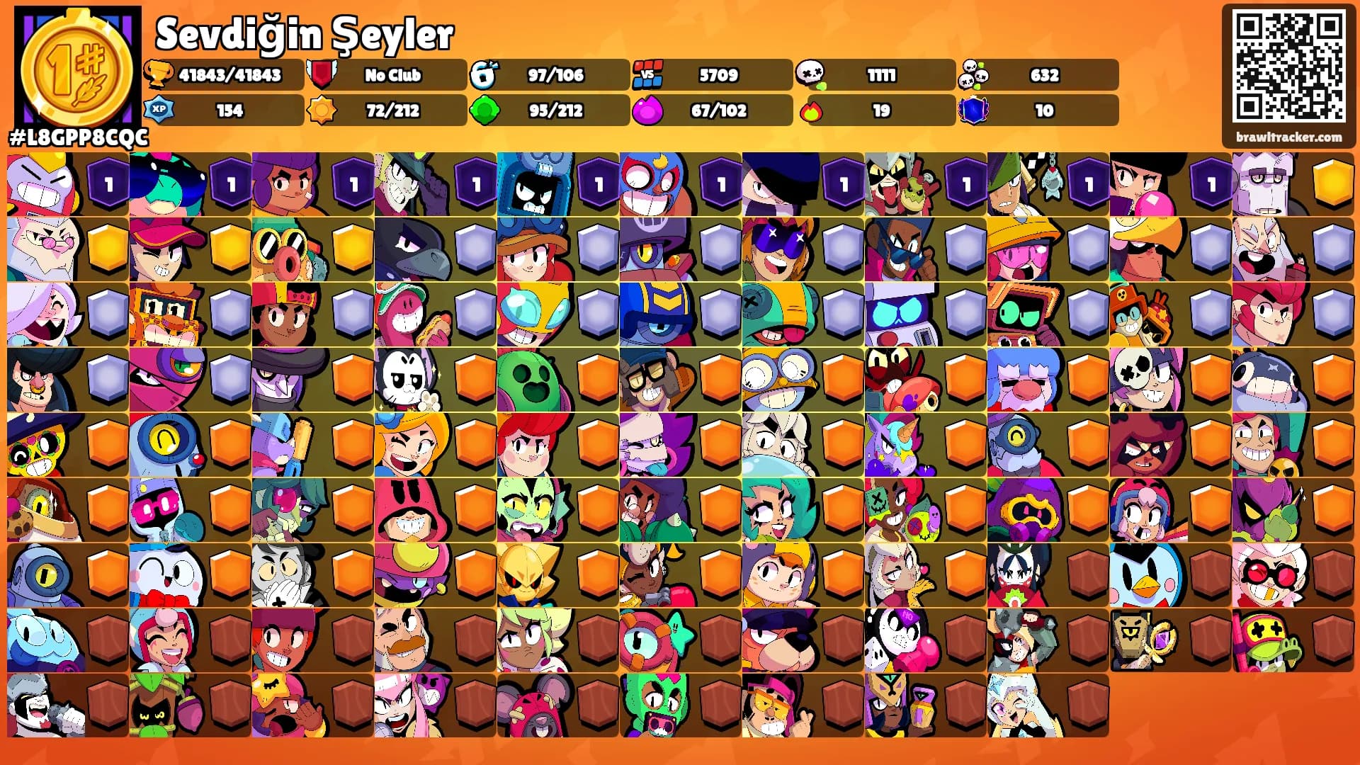 Sevdiğin Şeyler's Ranks