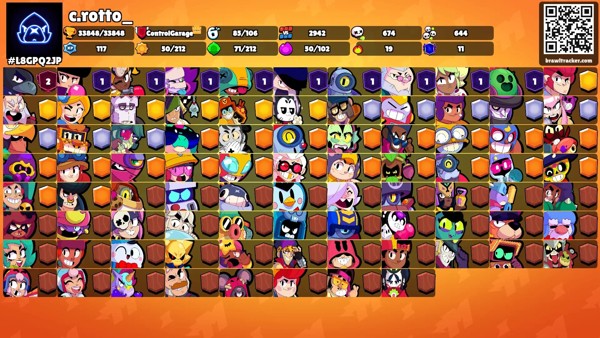 c.rotto_'s Ranks