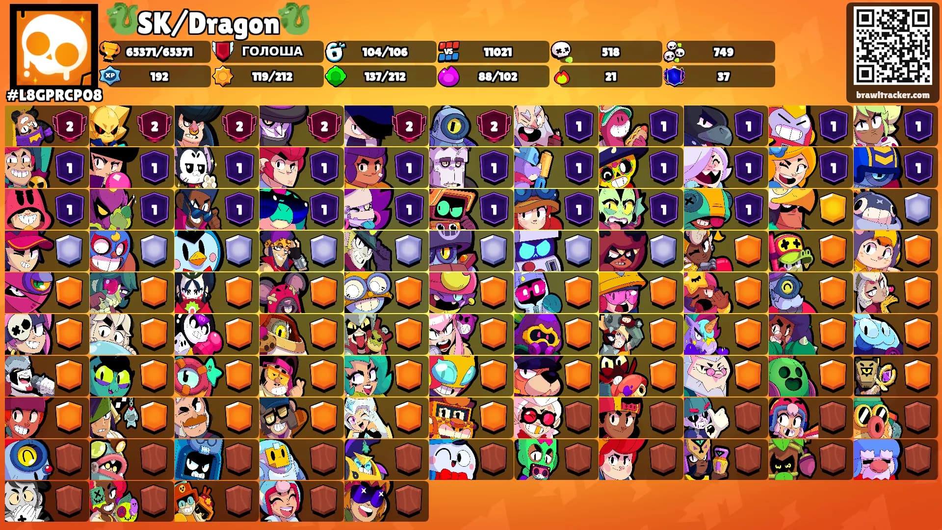 🐉SK/Dragon🐉's Ranks