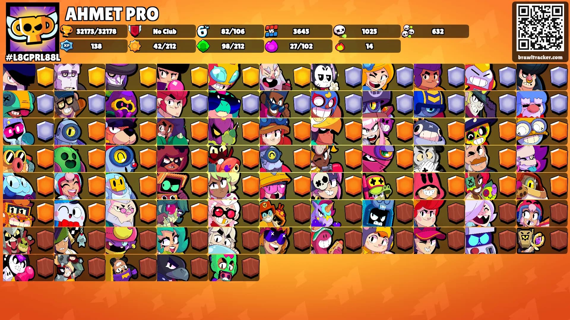 AHMET PRO's Ranks