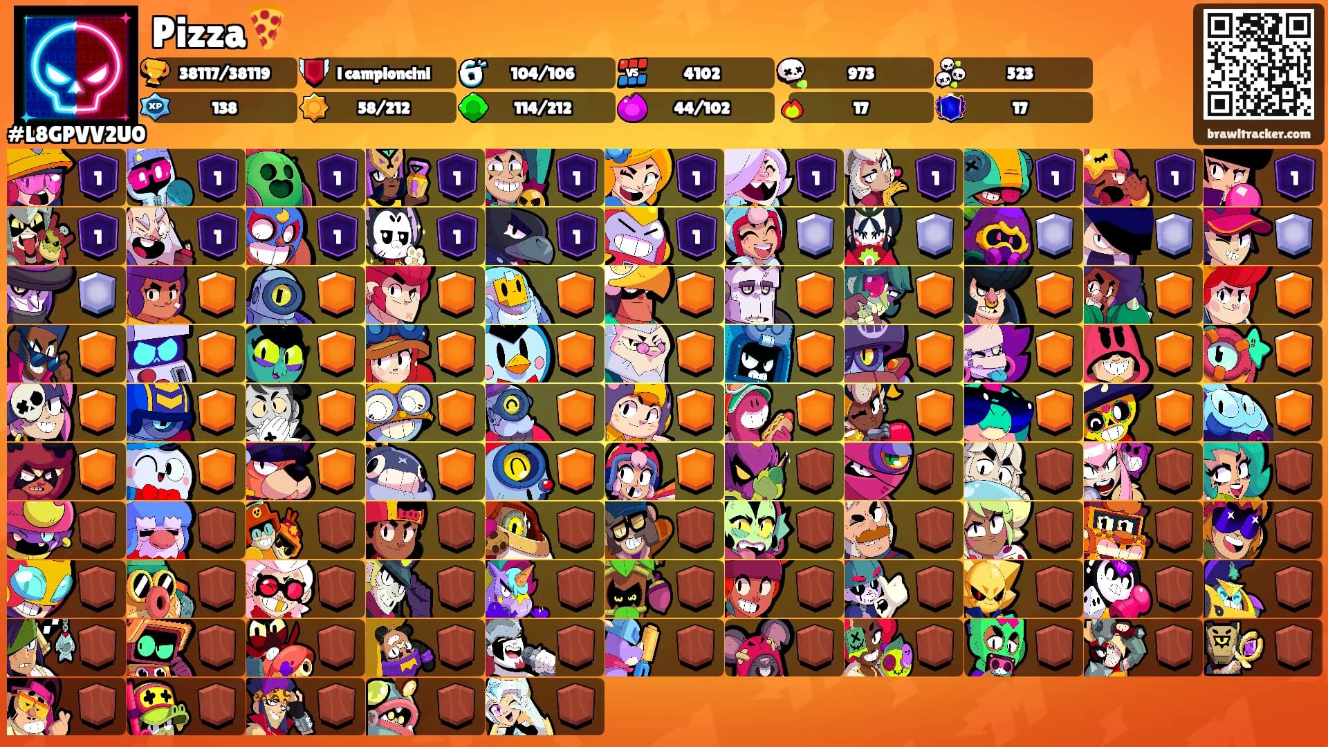 Pizza🍕's Ranks