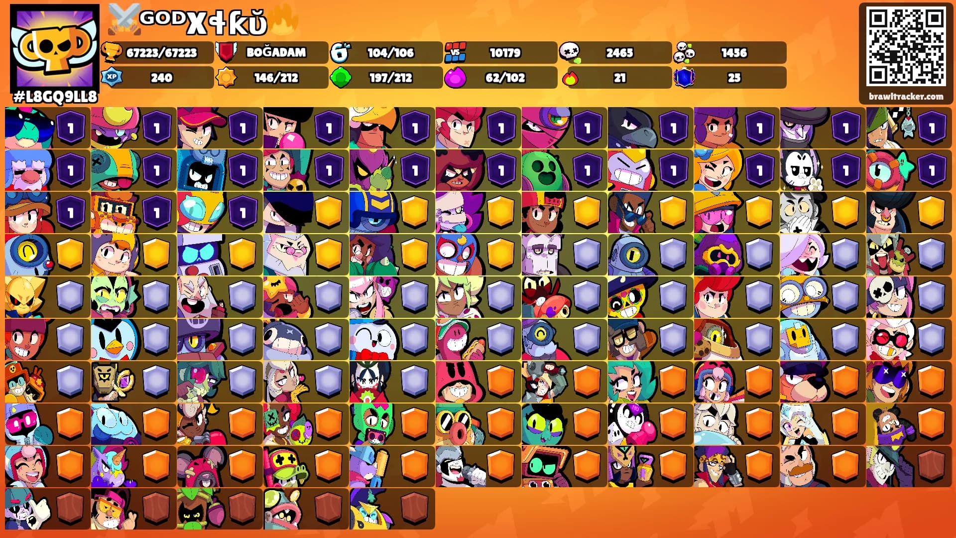 ⚔️ᴳᴼᴰXɬƙῠ🔥's Ranks