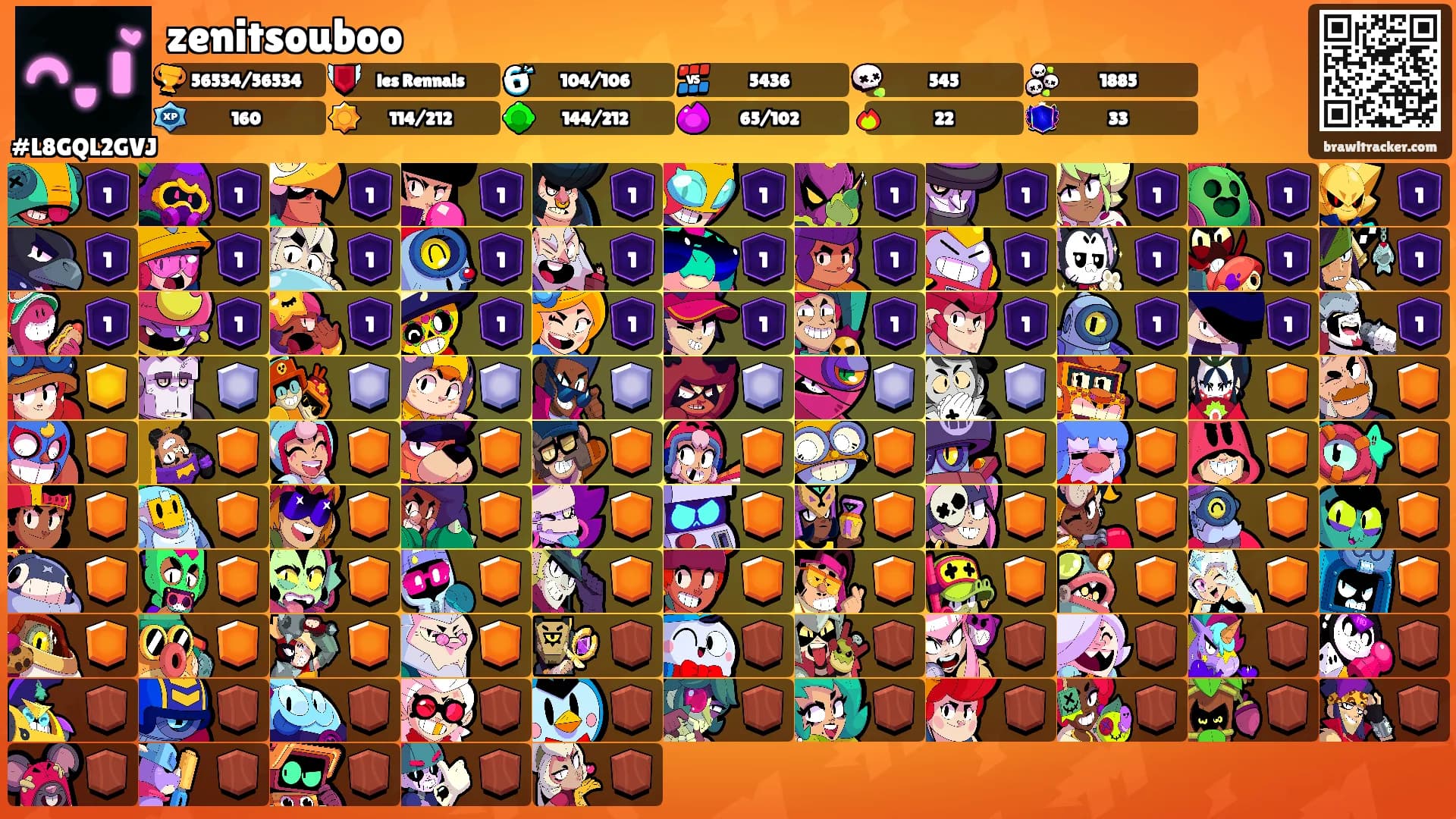 zenitsouboo's Ranks