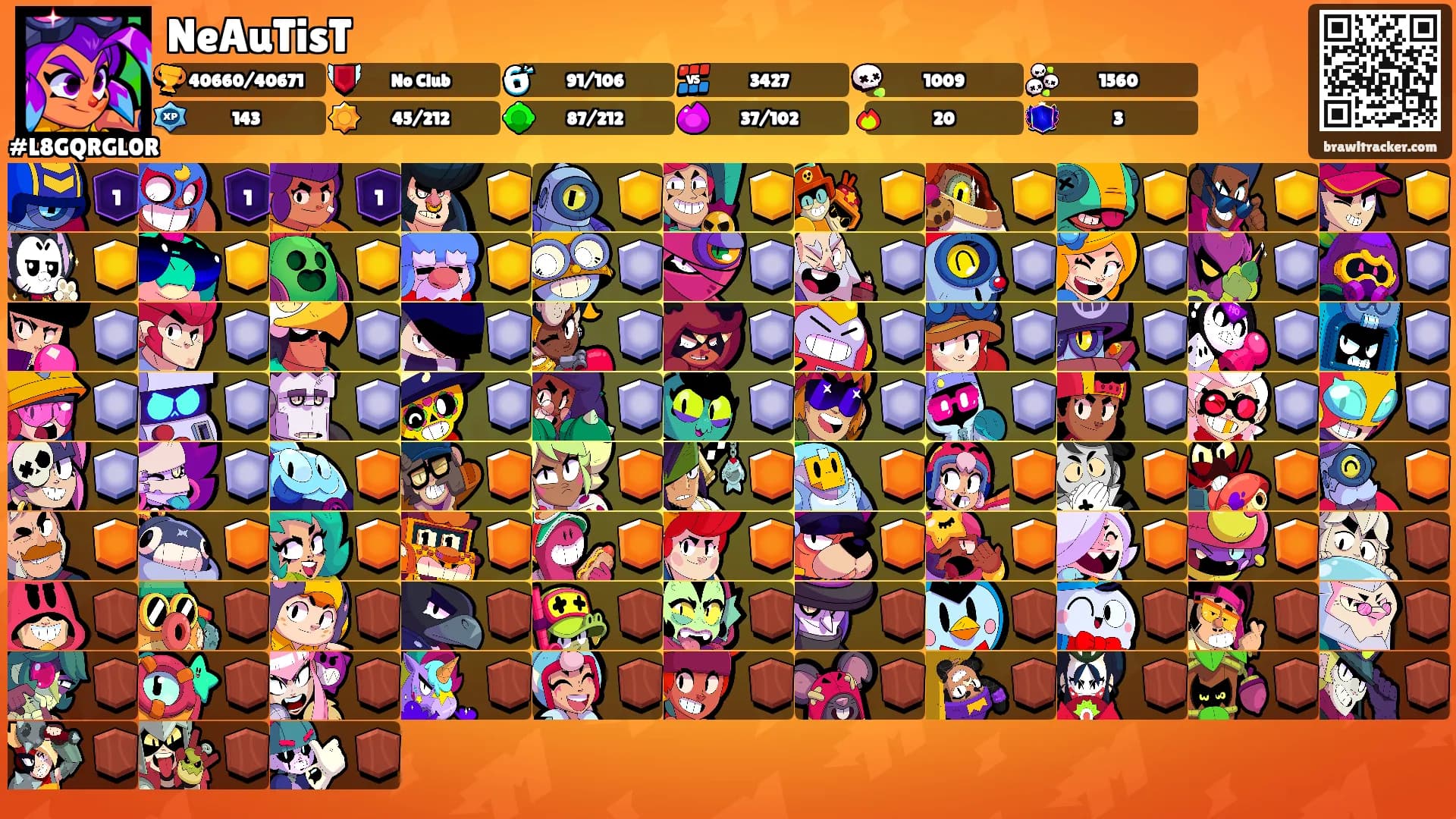 NeAuTisT's Ranks