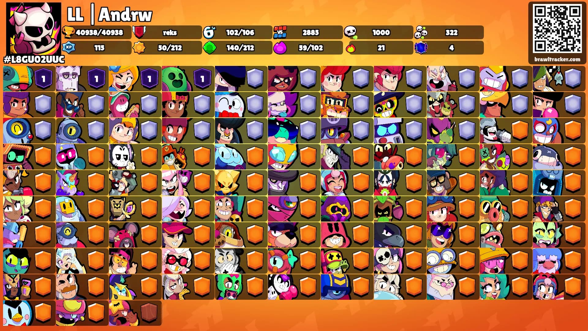 LL |Andrw's Ranks