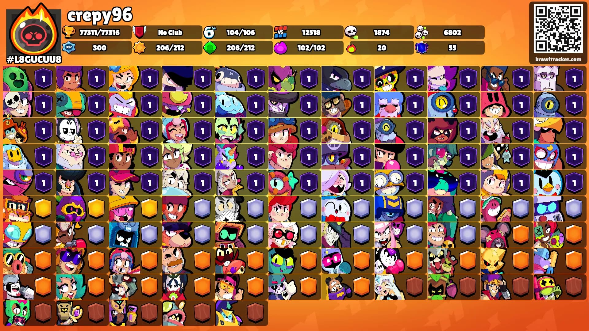 crepy96's Ranks