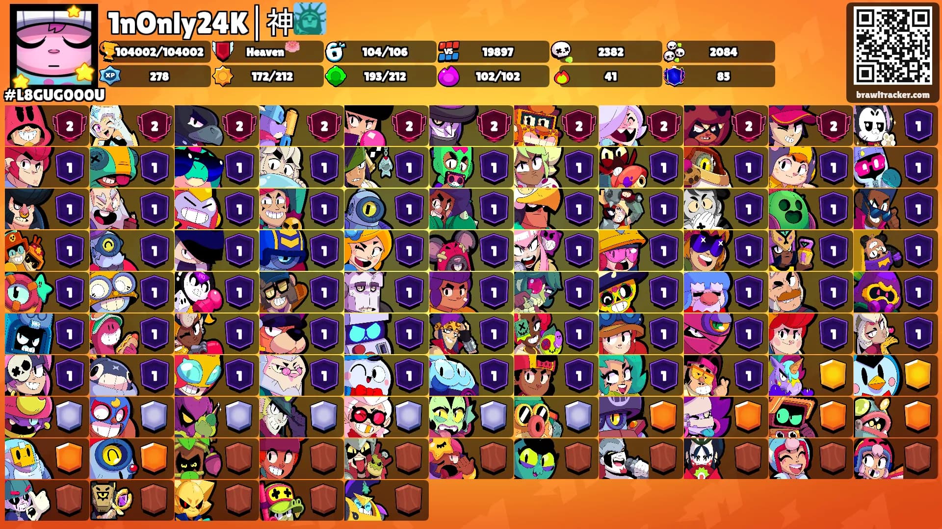1nOnly24K│神🗽's Ranks