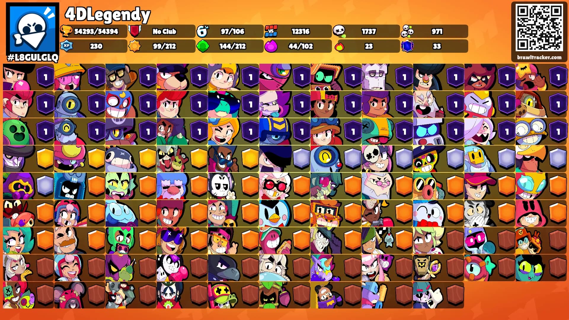 4DLegendy's Ranks