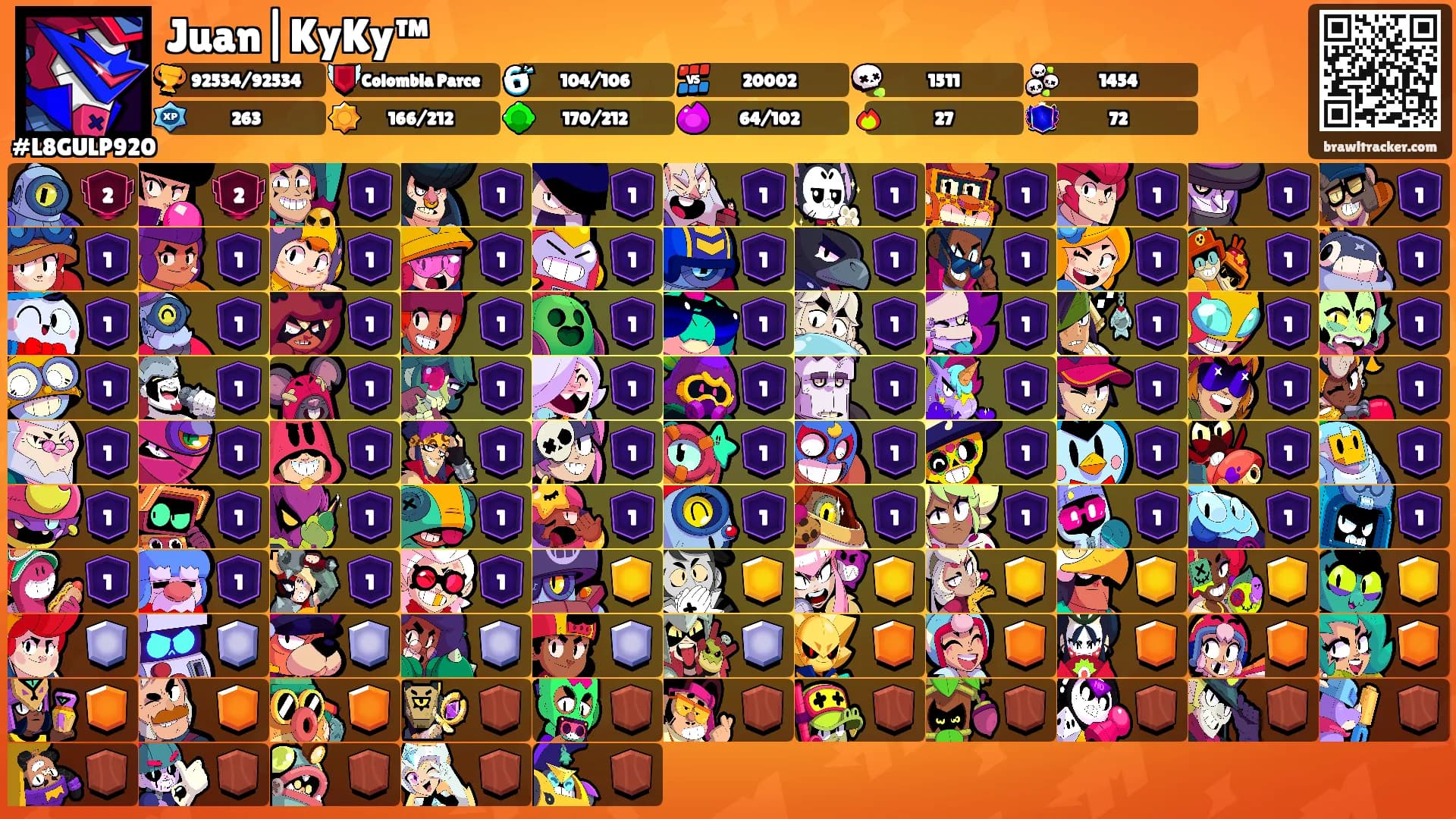 Juan|KyKy™'s Ranks