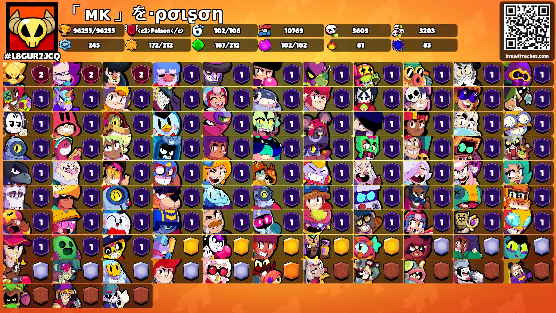 「 ᴍᴋ 」を⋅ρσιʂση's Ranks