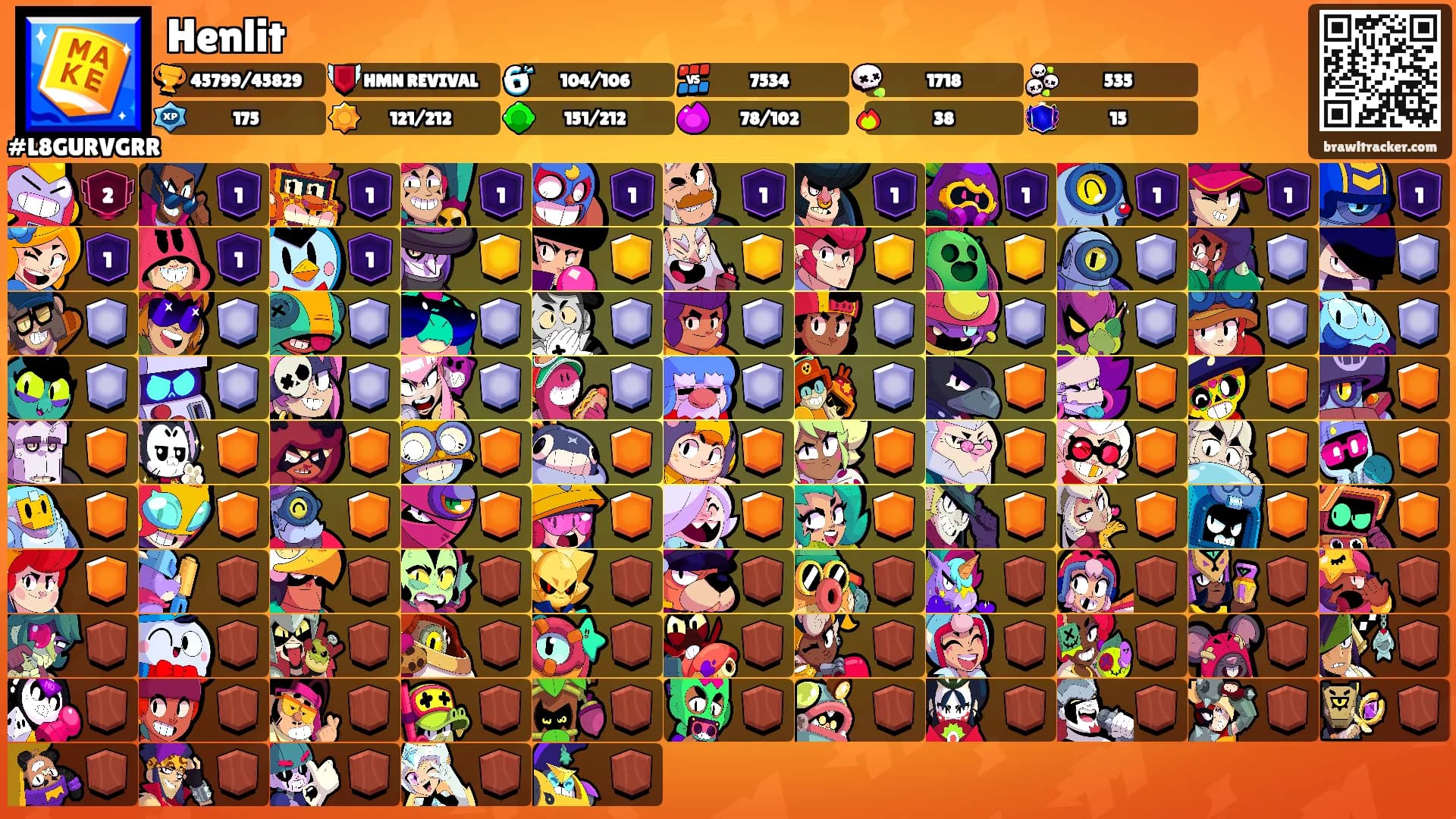 Henlit's Ranks