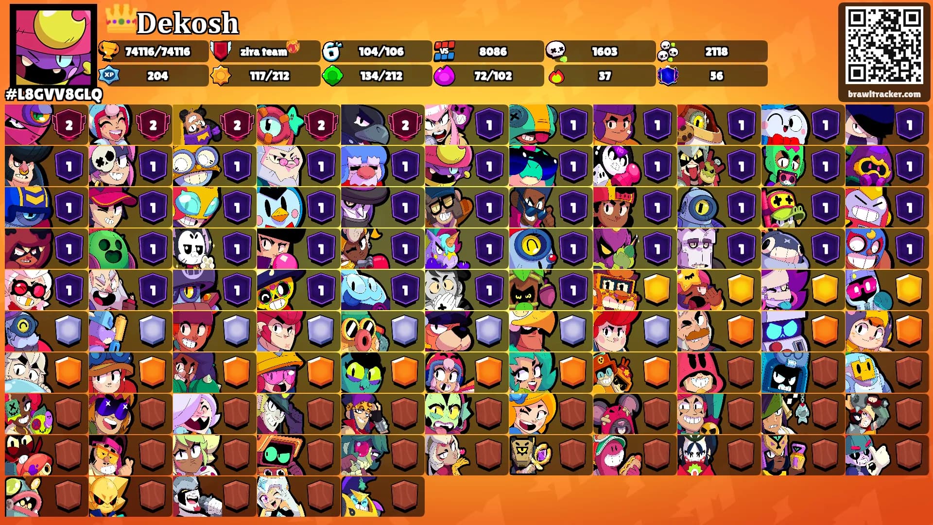 👑𝐃𝐞𝐤𝐨𝐬𝐡's Ranks