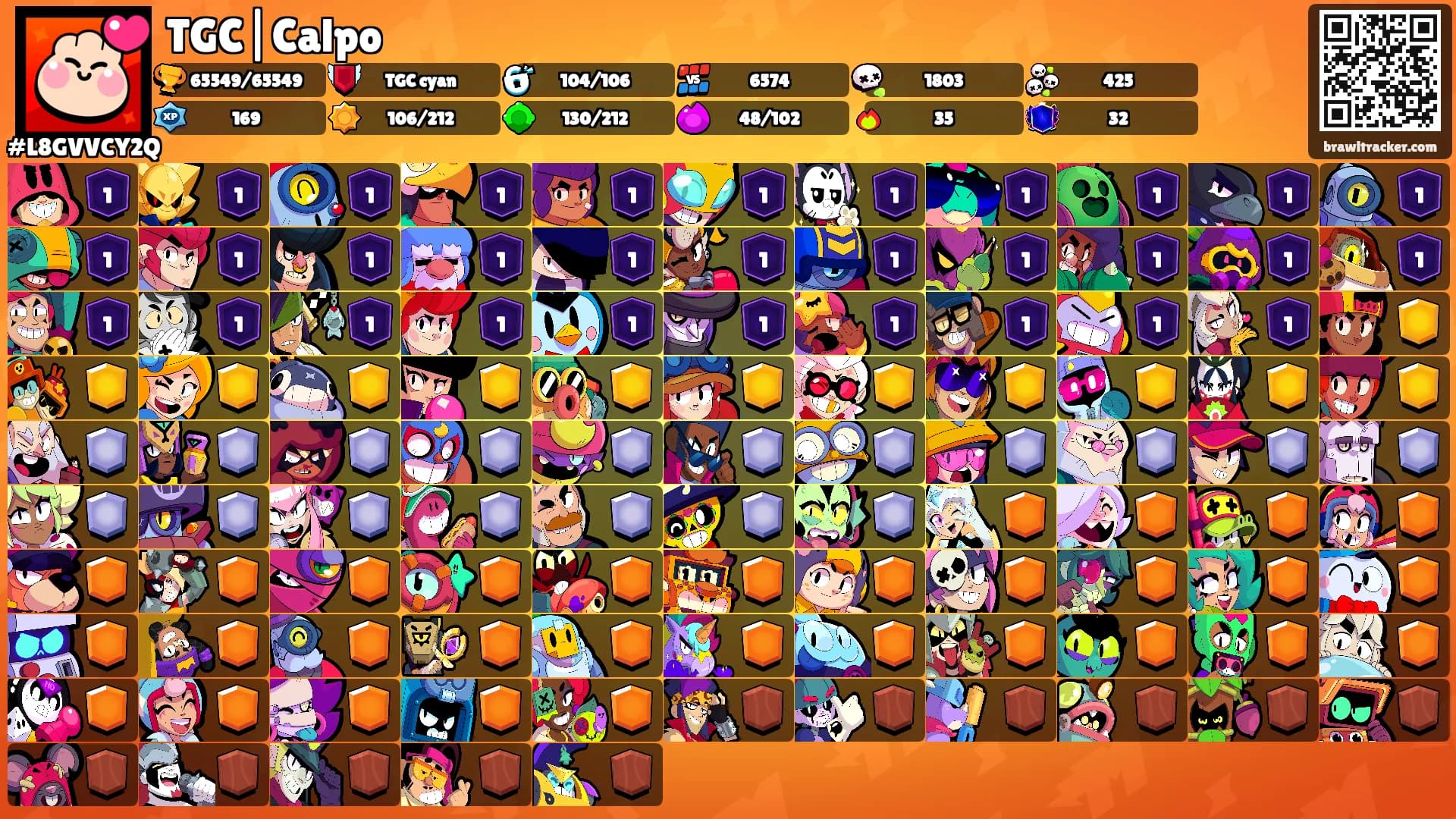TGC|Calpo's Ranks