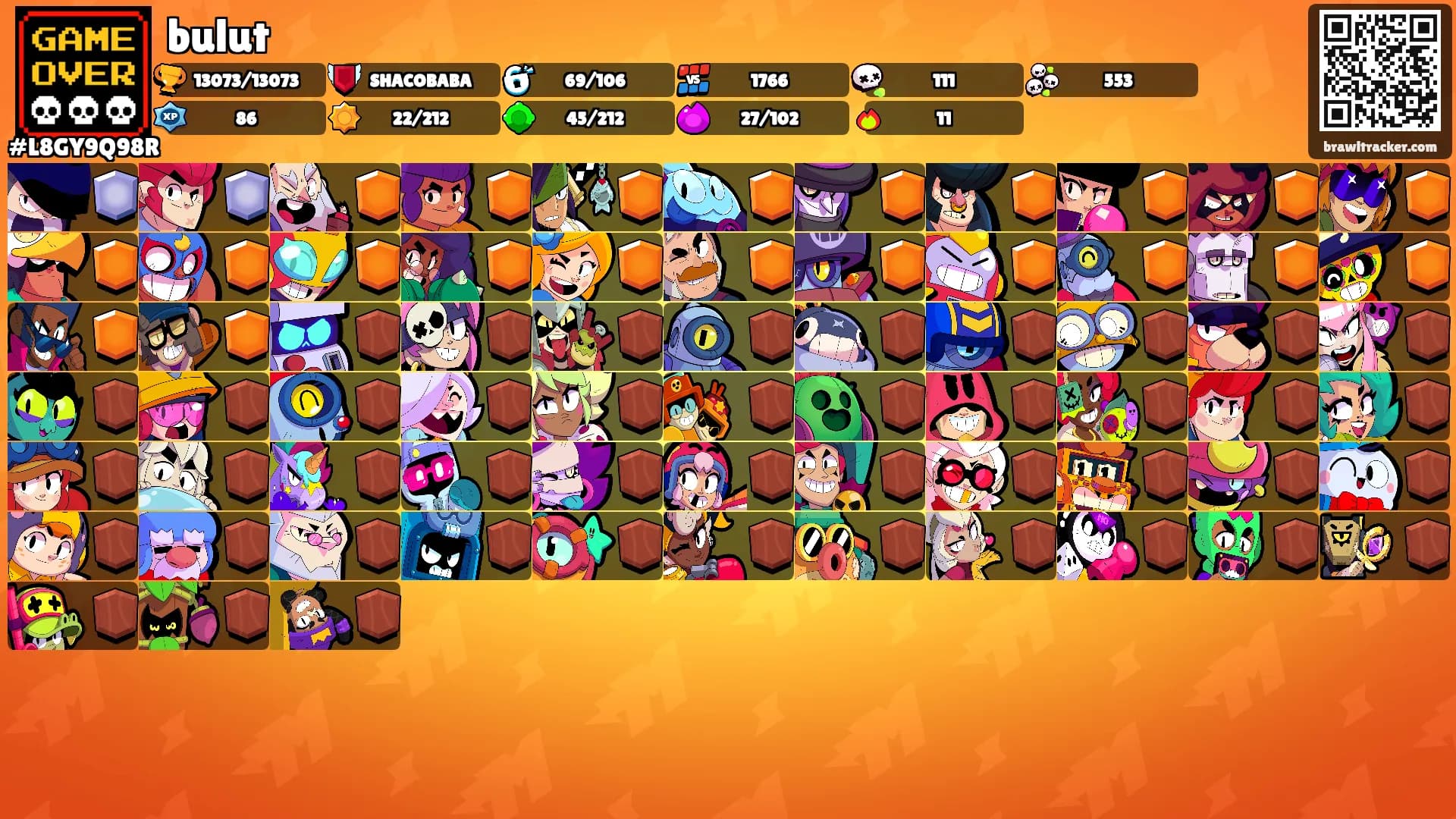 bulut's Ranks