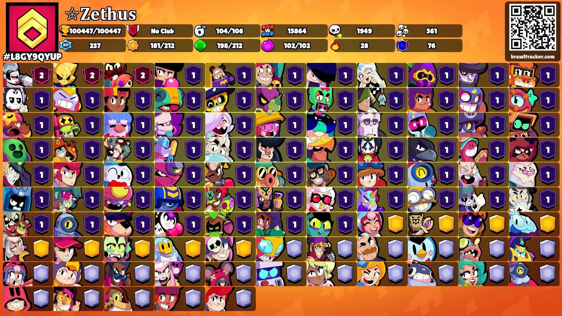 ☆𝐙𝐞𝐭𝐡𝐮𝐬⚡'s Ranks