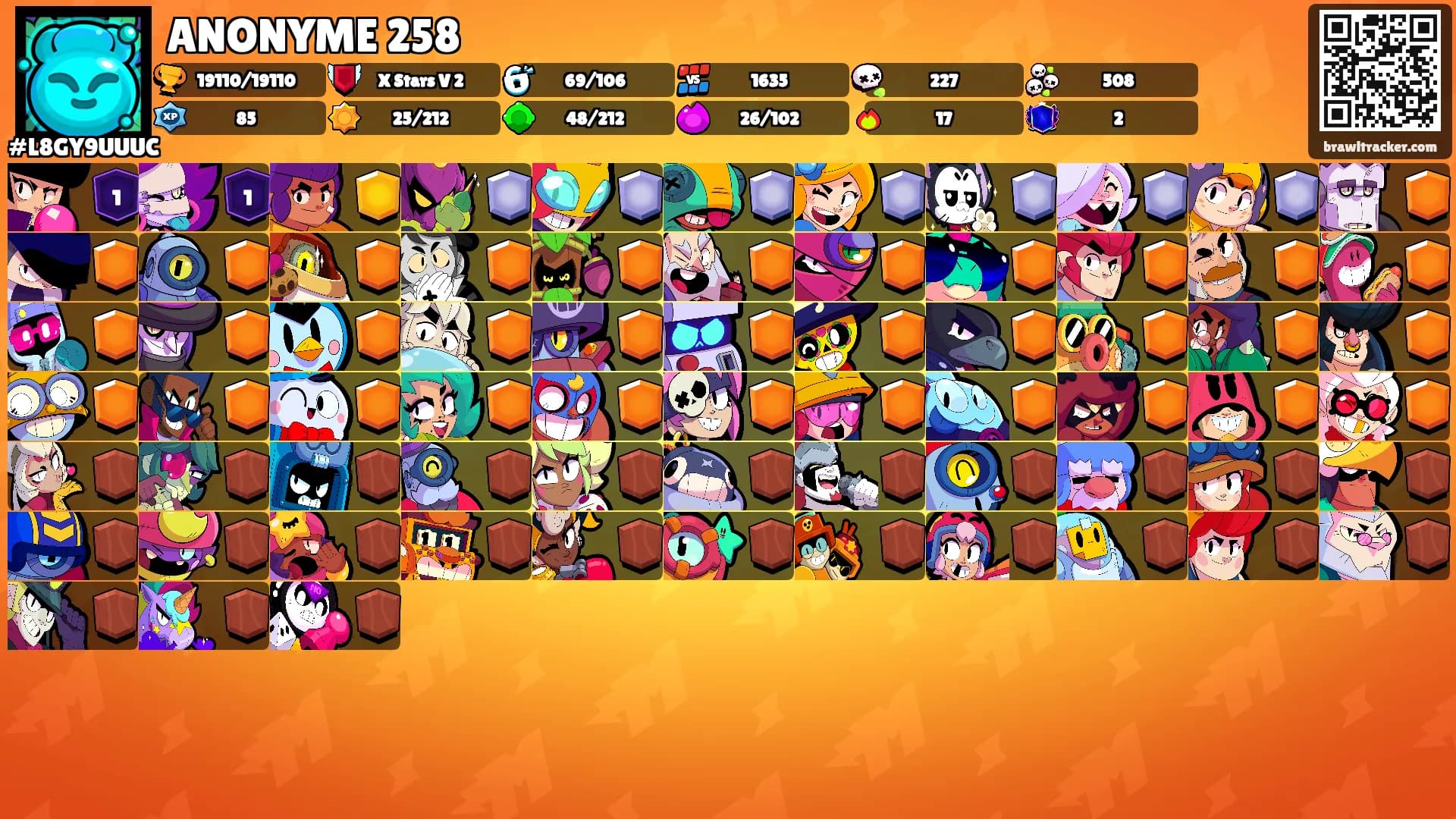 ANONYME 258's Ranks