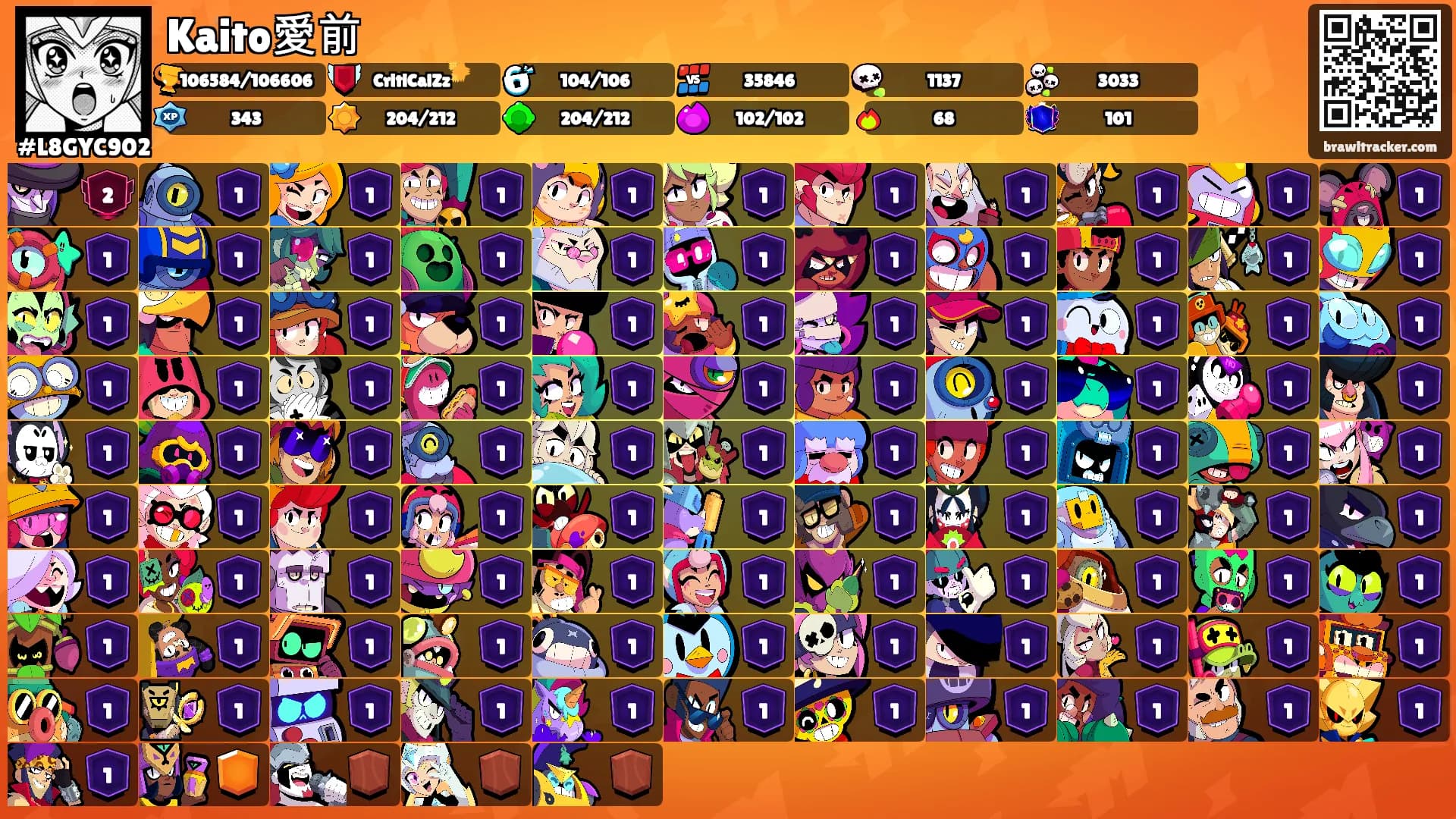 Kaito愛前's Ranks