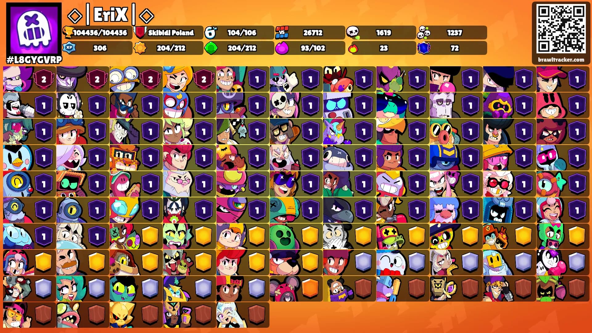 ◇|EriX|◇'s Ranks