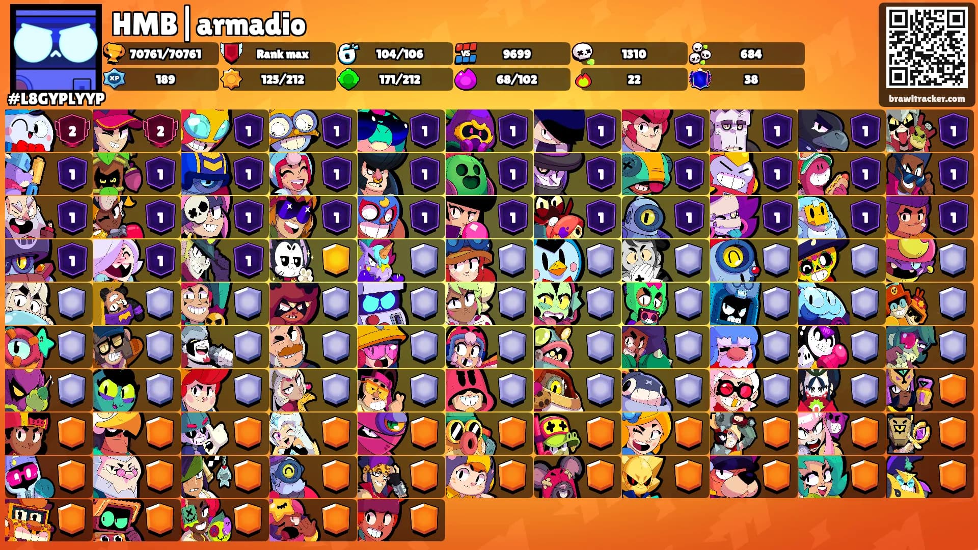 HMB|armadio's Ranks