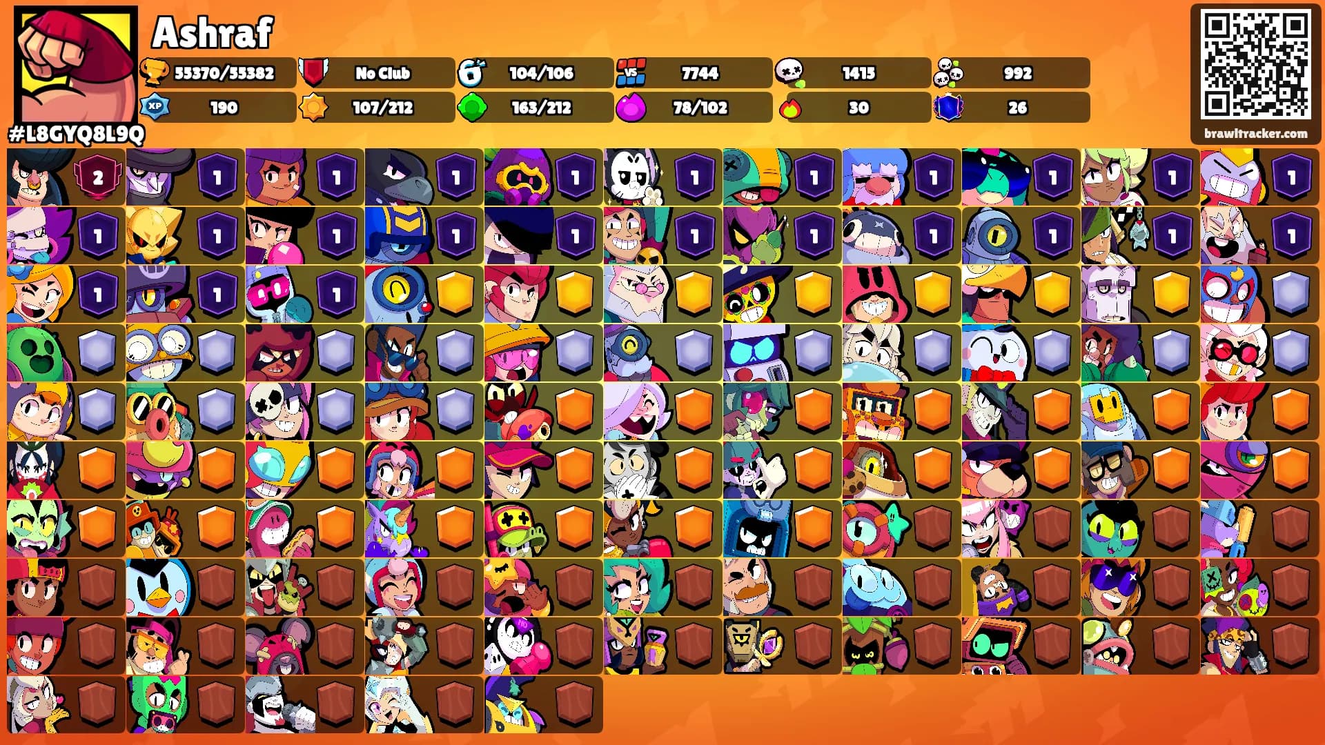 Ashraf's Ranks