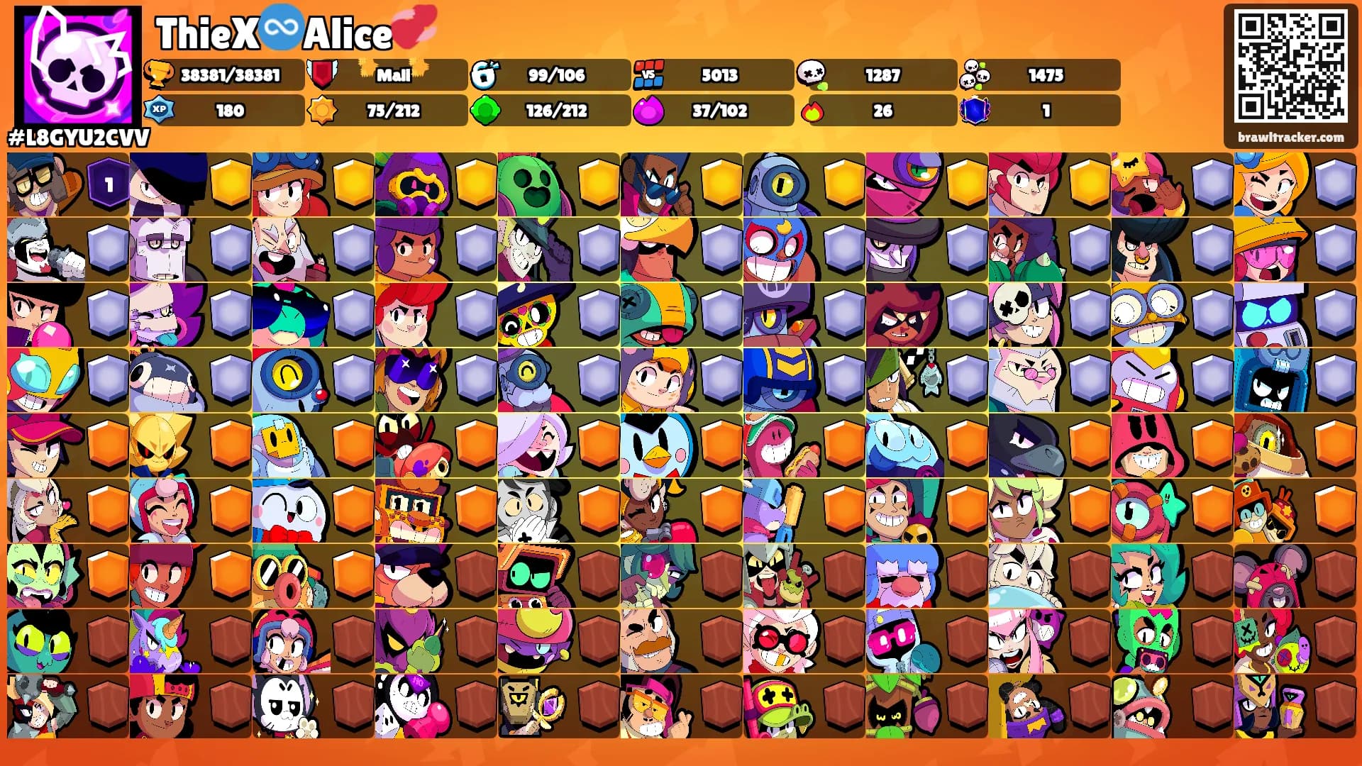 ThieX♾️Alice💞's Ranks