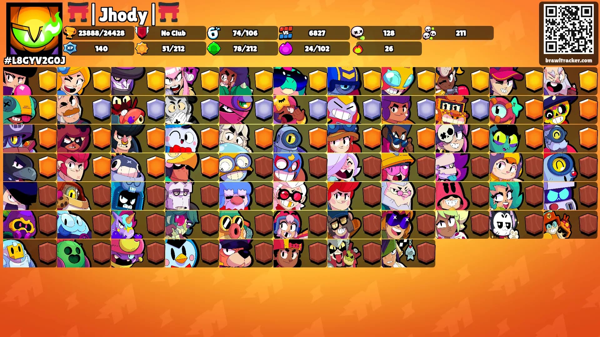 ⛩️|Jhody|⛩️'s Ranks