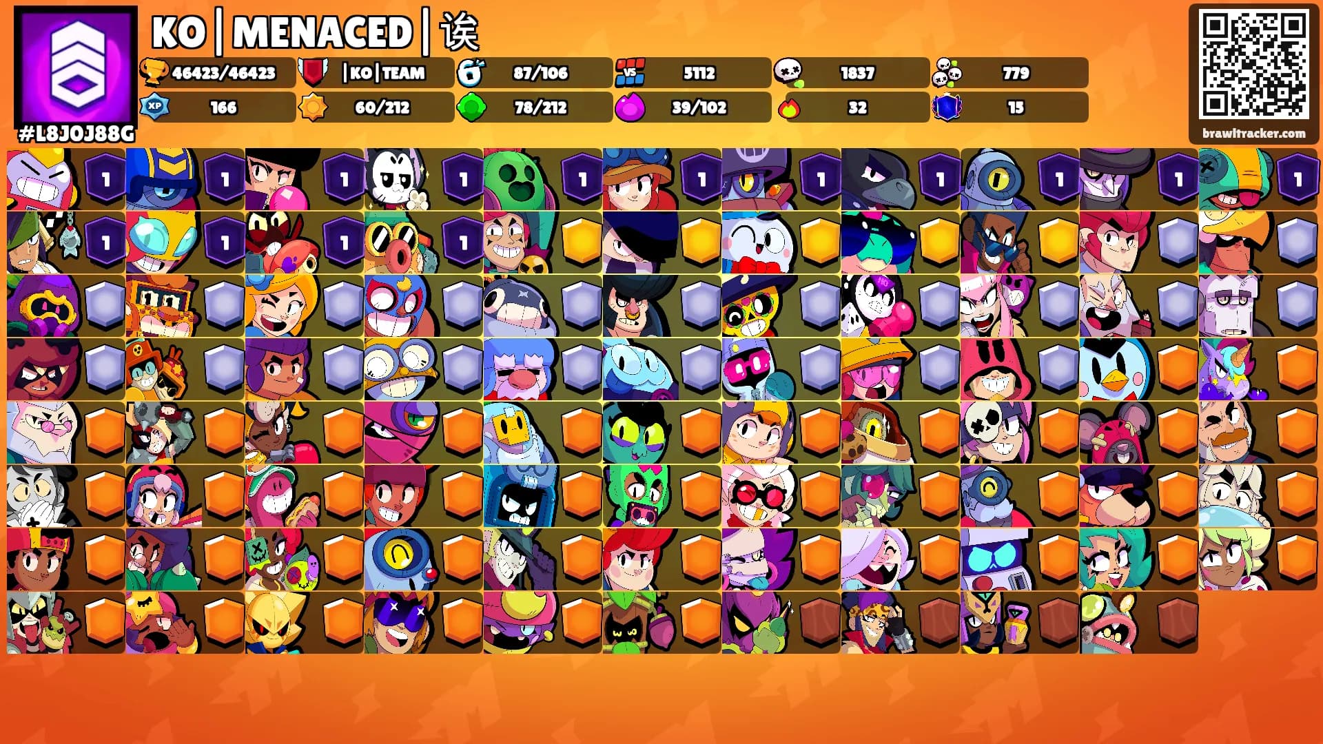 KO|MENACED|诶's Ranks