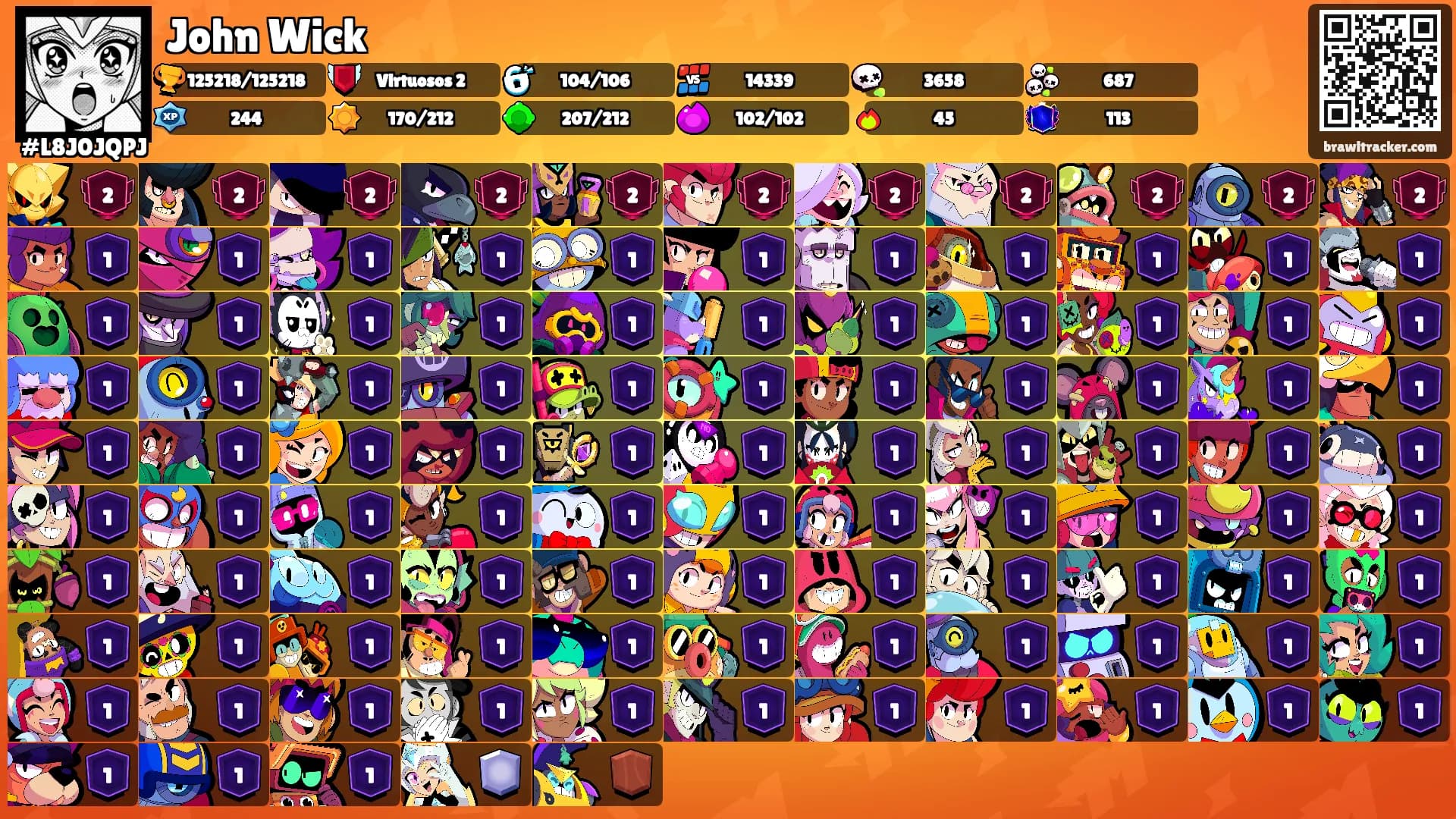 John Wick's Ranks