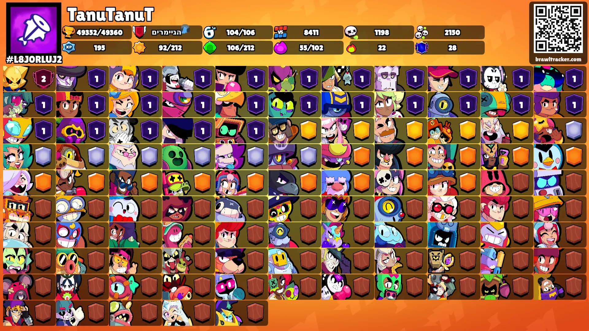TanuTanuT's Ranks