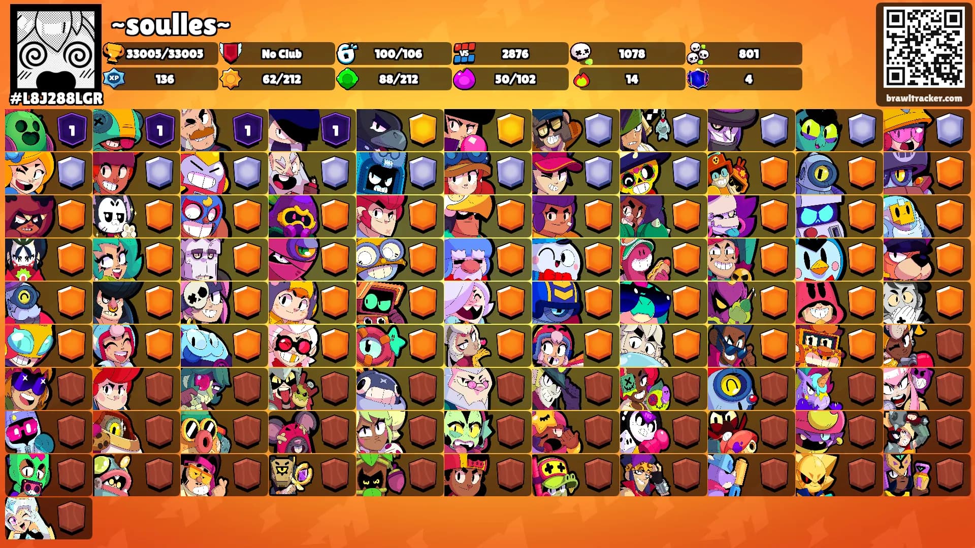 ~soulles~'s Ranks