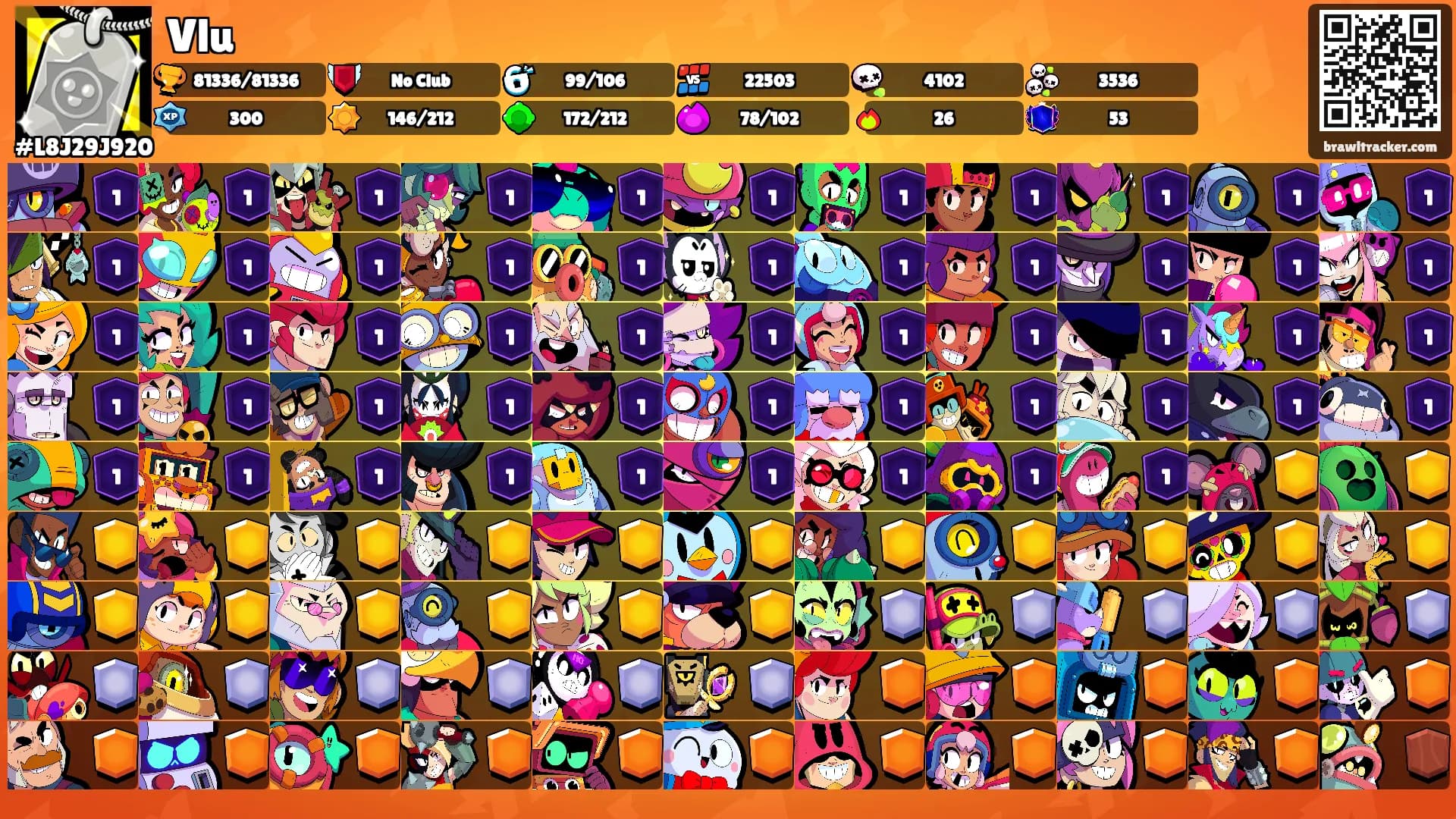 Vlu's Ranks
