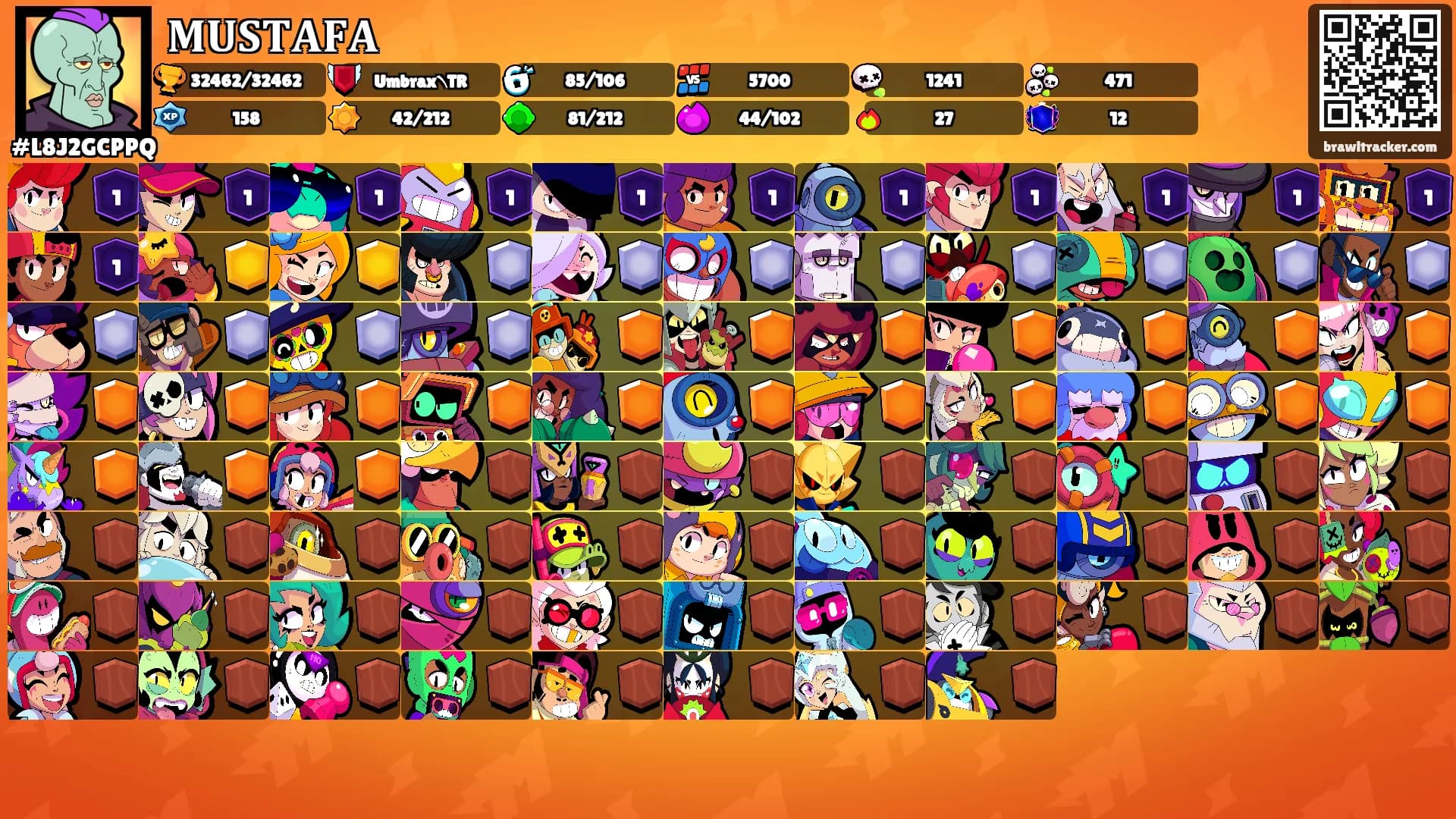 𝐌𝐔𝐒𝐓𝐀𝐅𝐀's Ranks