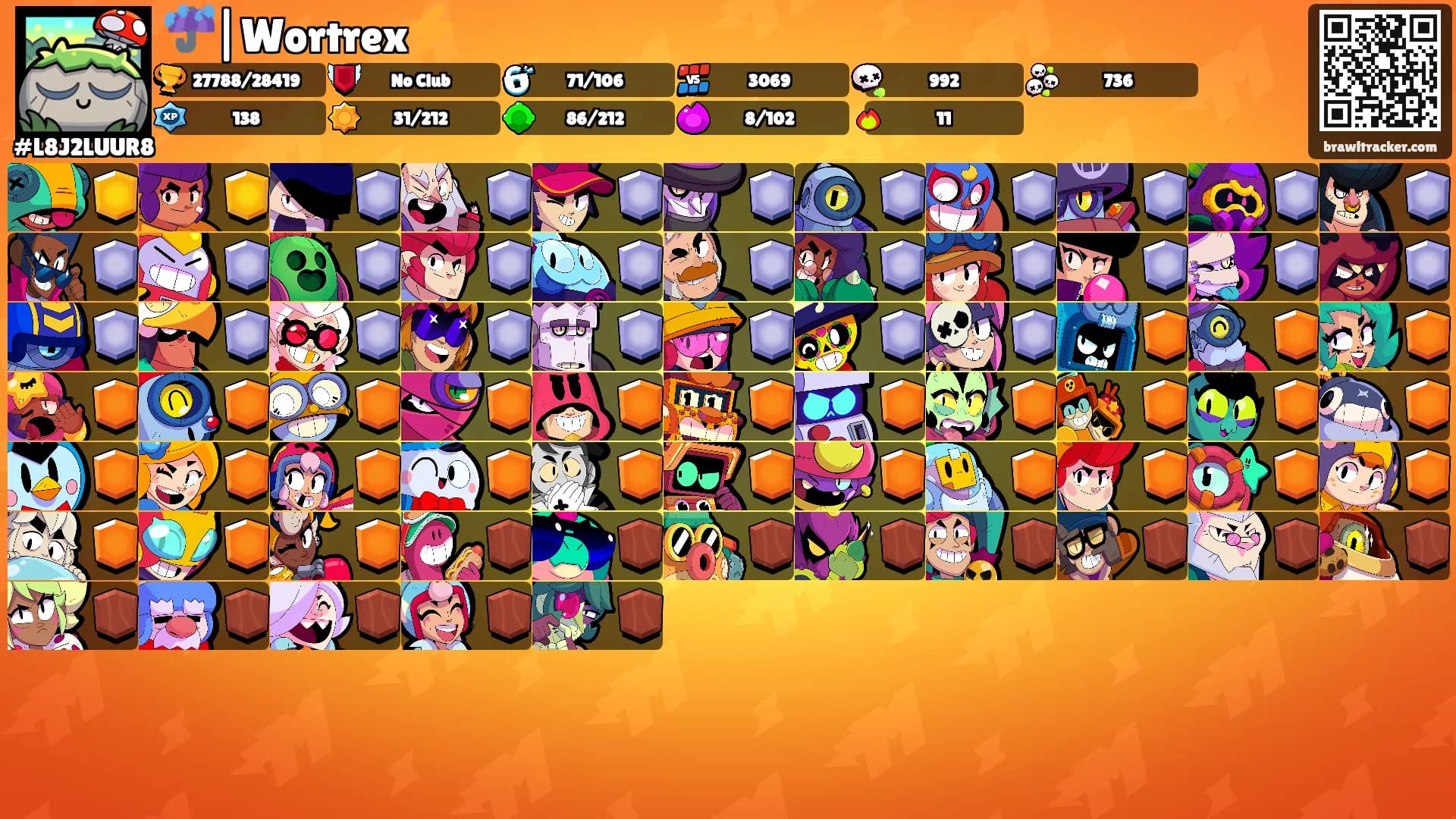 ☔|Wortrex⚡'s Ranks