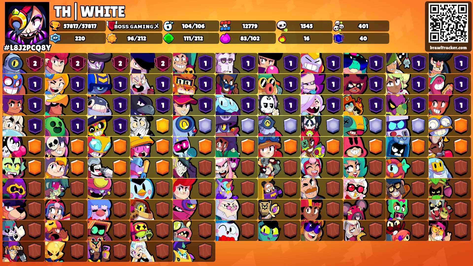 TH|WHITE's Ranks