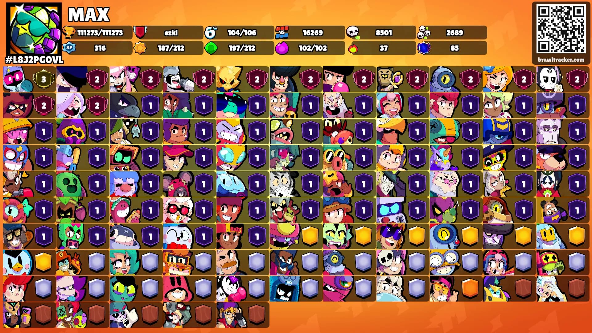 MAX's Ranks