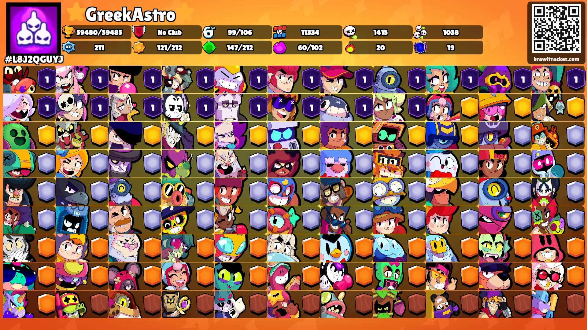 ⭐️GreekAstro⭐️'s Ranks