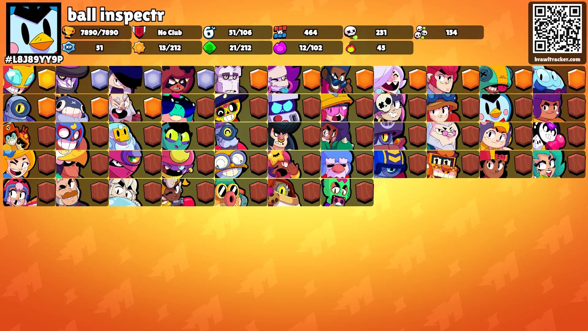 ball inspectr's Ranks