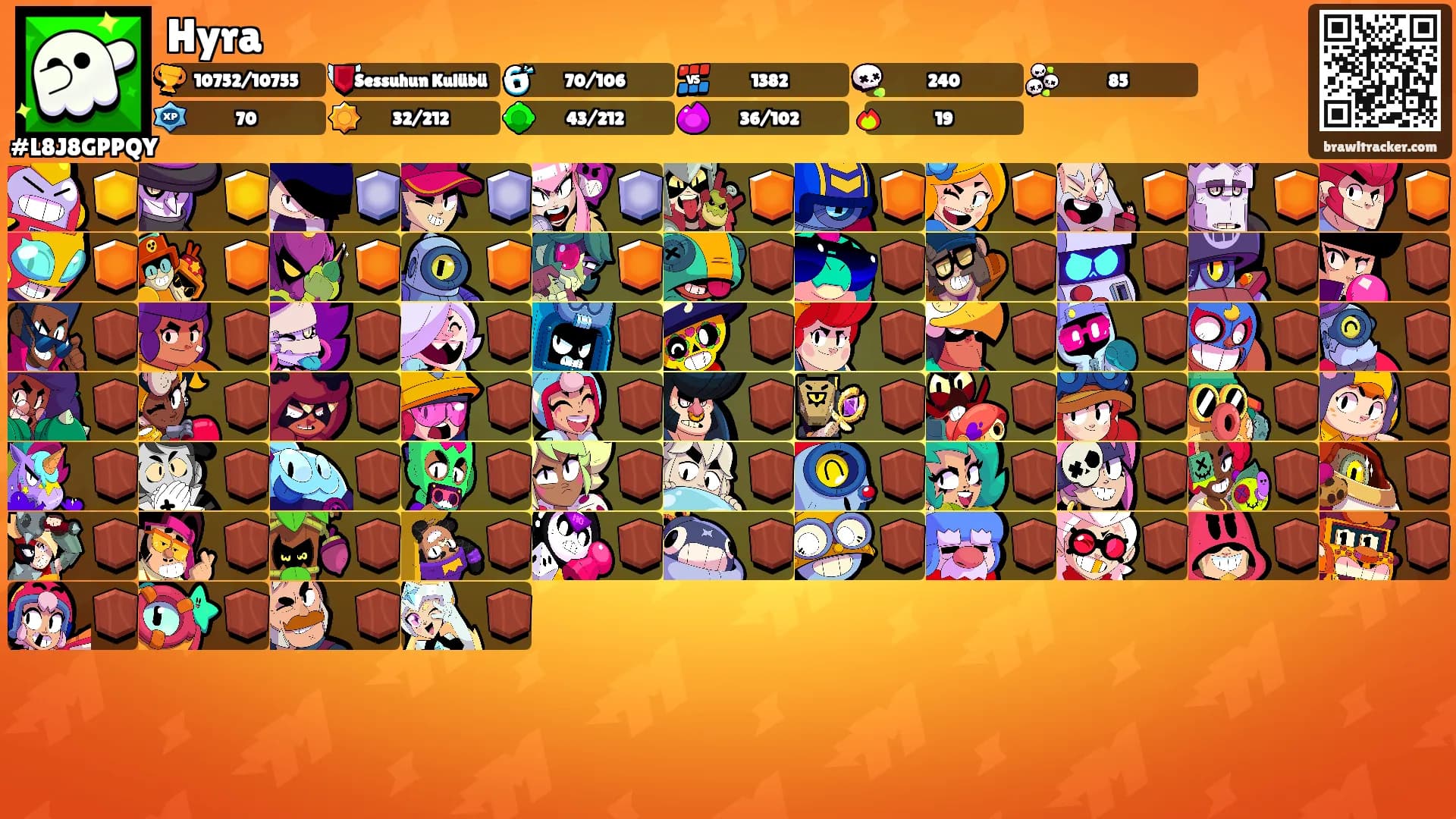 Hyra's Ranks