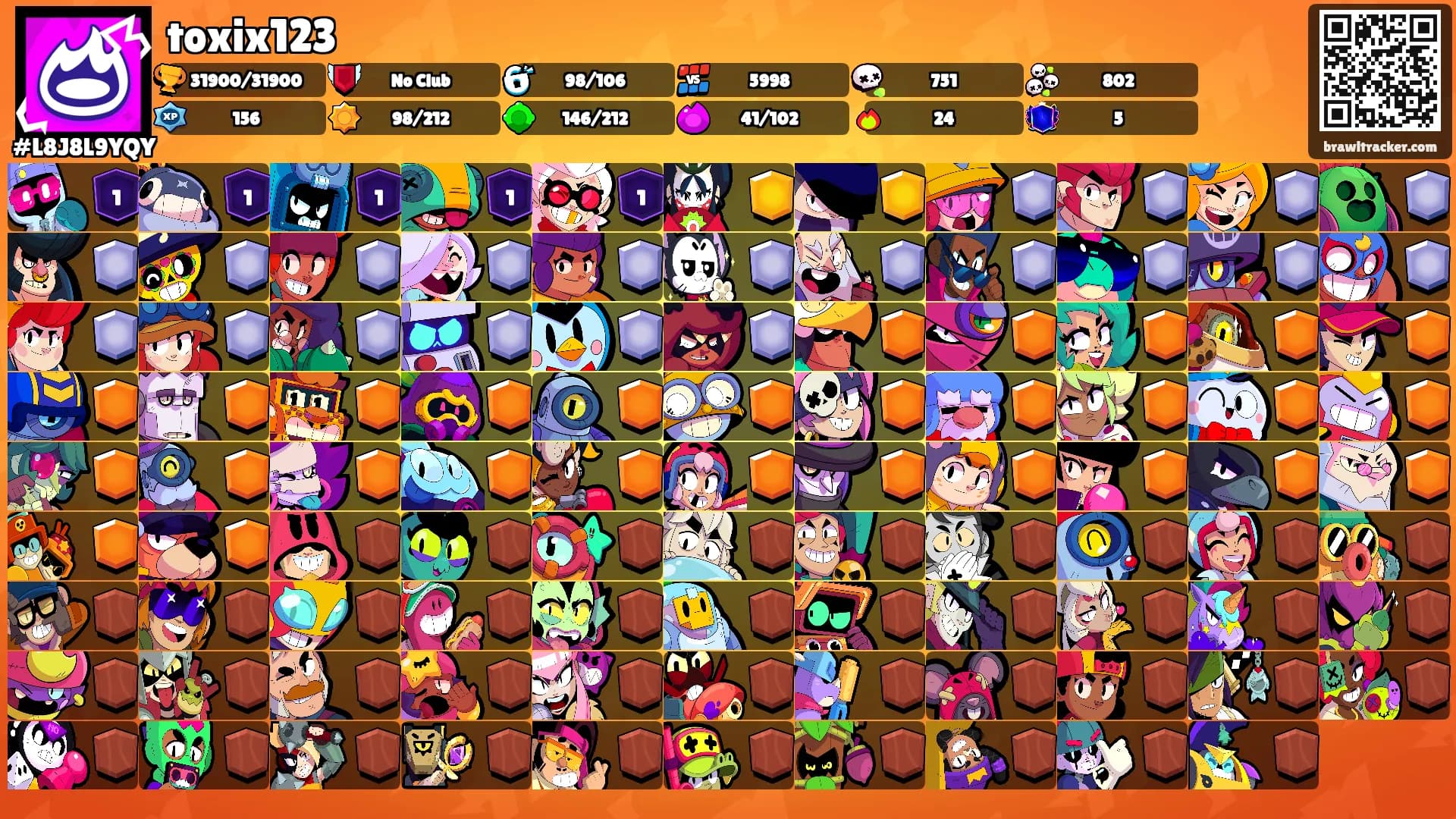 toxix123's Ranks