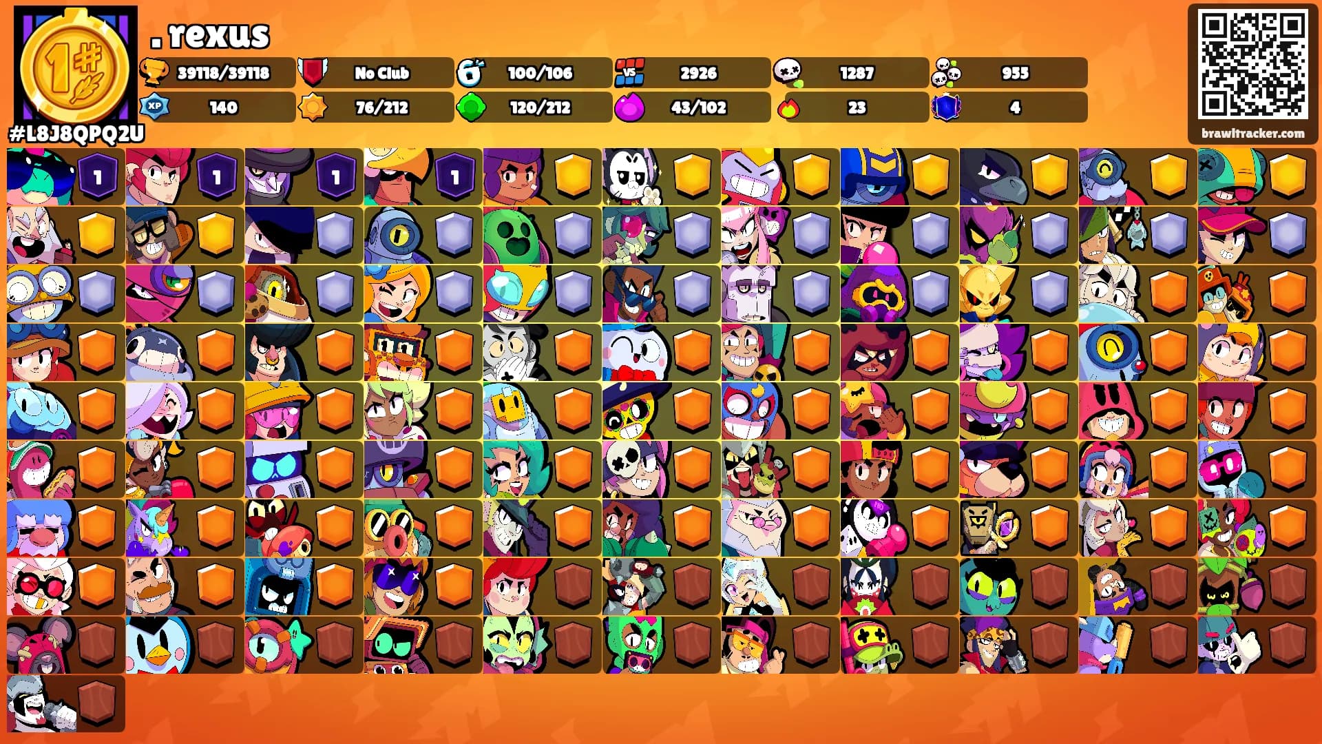 . rexus's Ranks