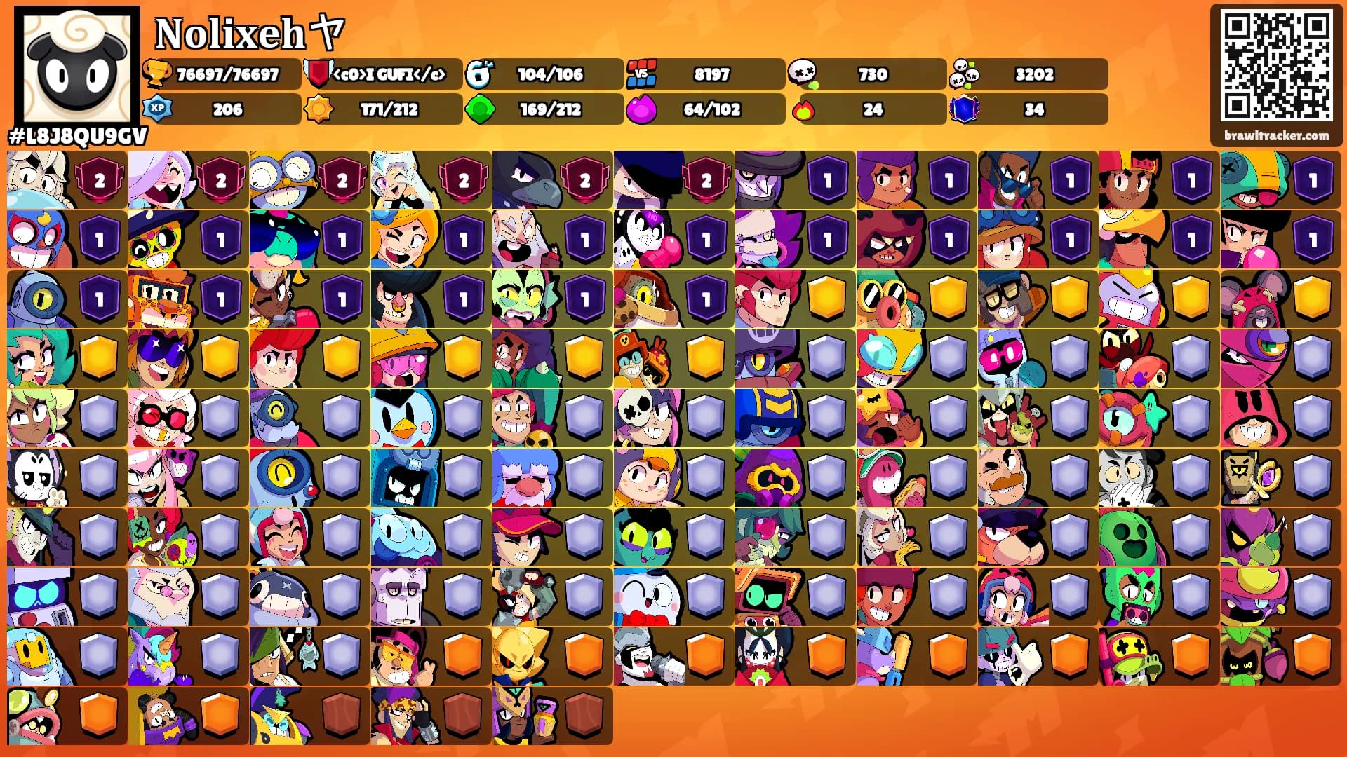 𝐍𝐨𝐥𝐢𝐱𝐞𝐡ヤ's Ranks