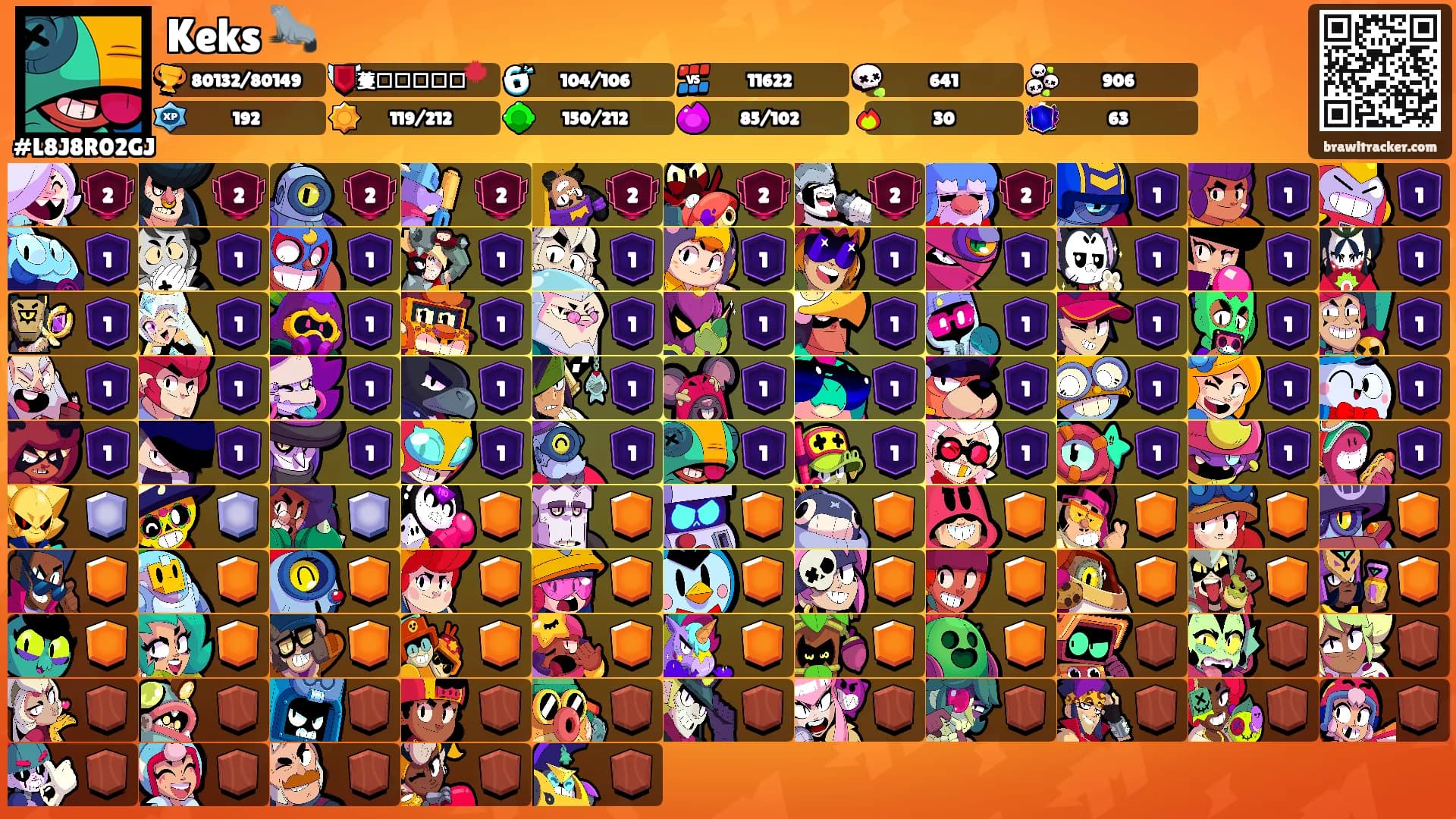 Keks𐙚🦭's Ranks