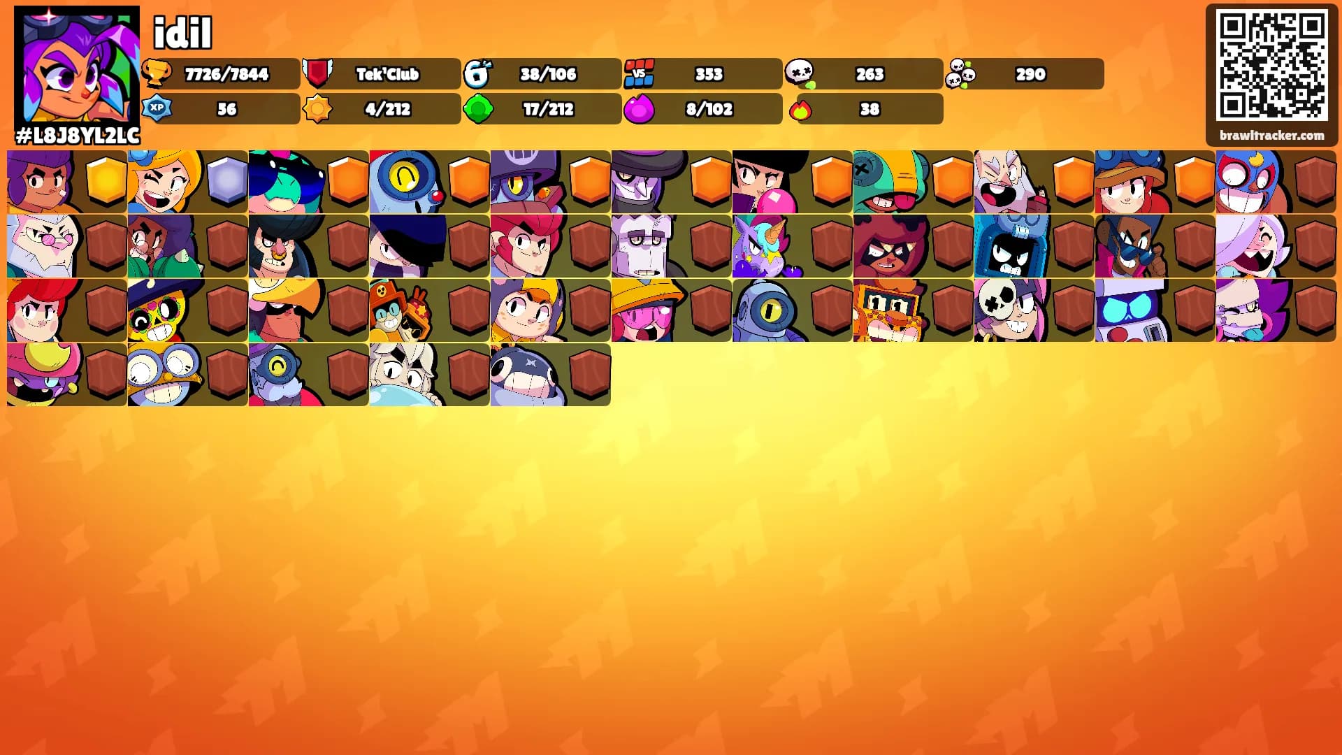 idil's Ranks